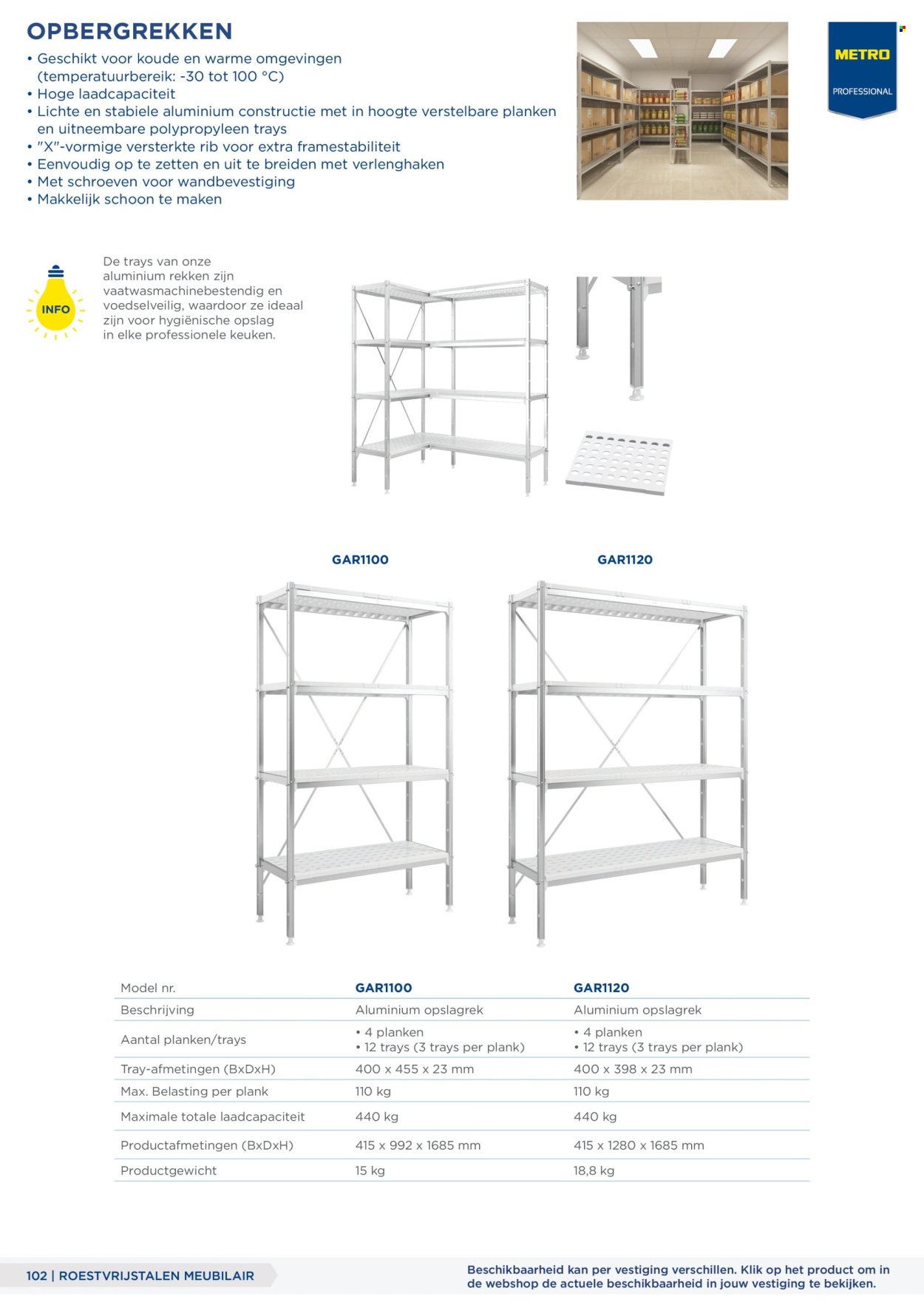 MAKRO folder - Gastro catalogus