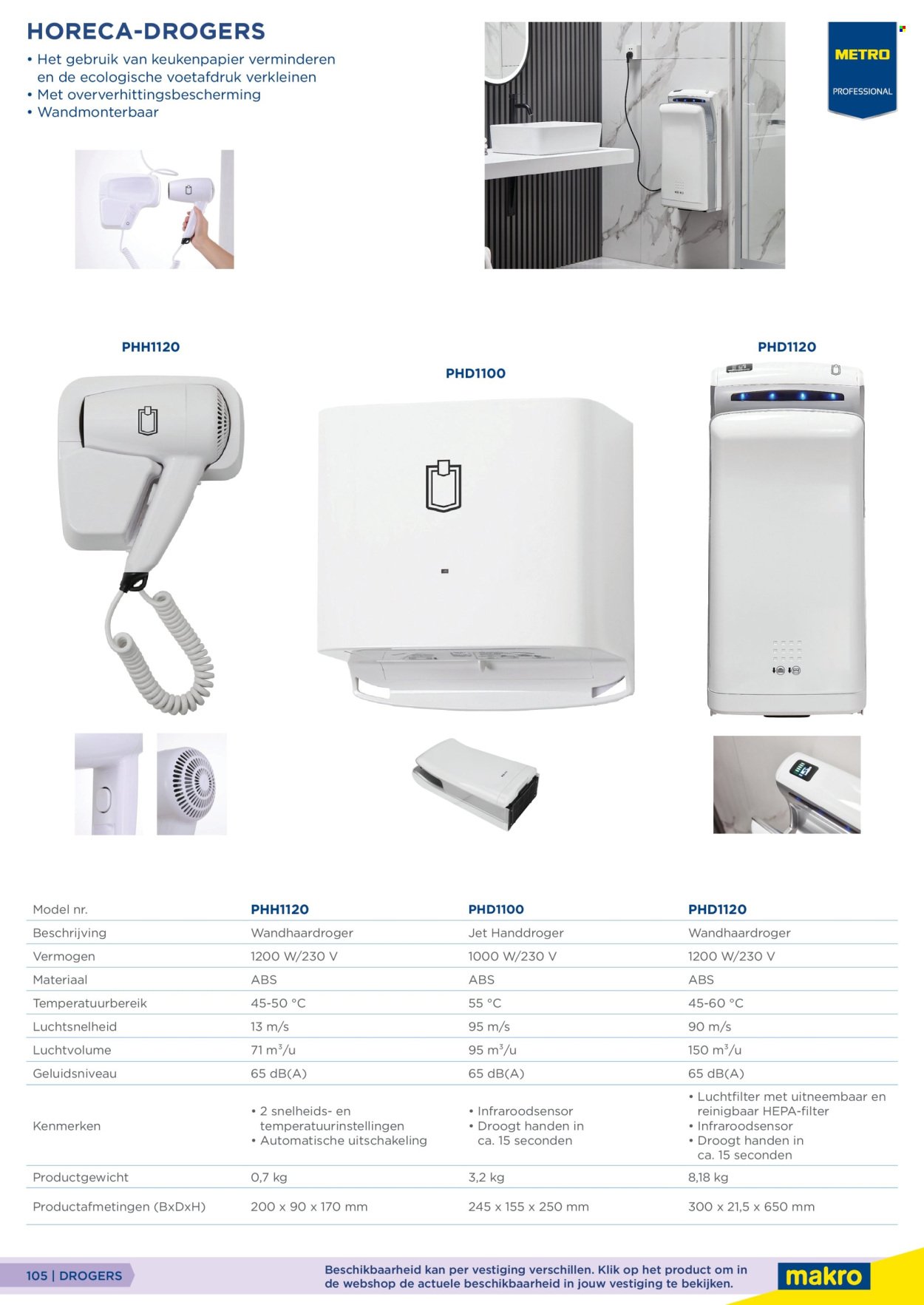 MAKRO folder - Gastro catalogus