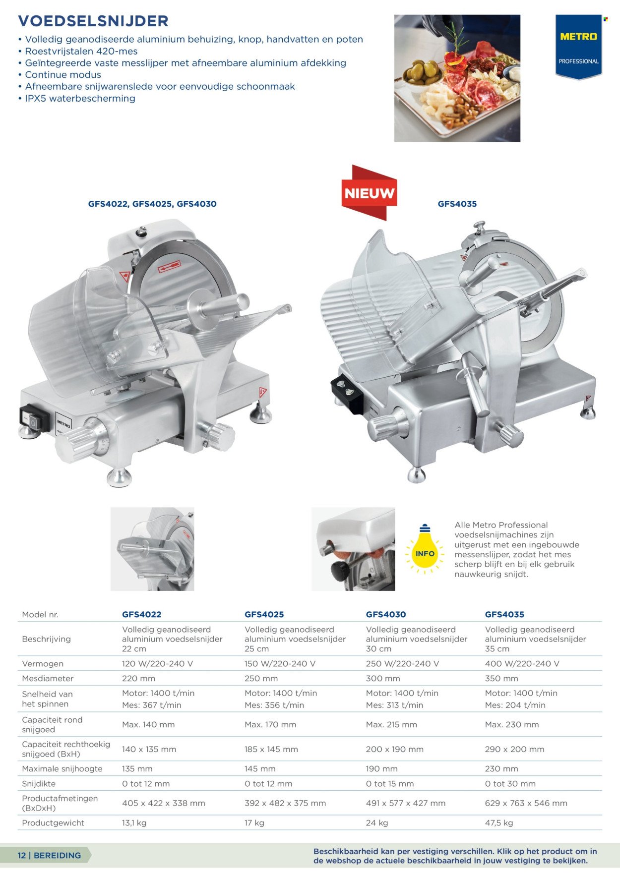 MAKRO folder - Gastro catalogus