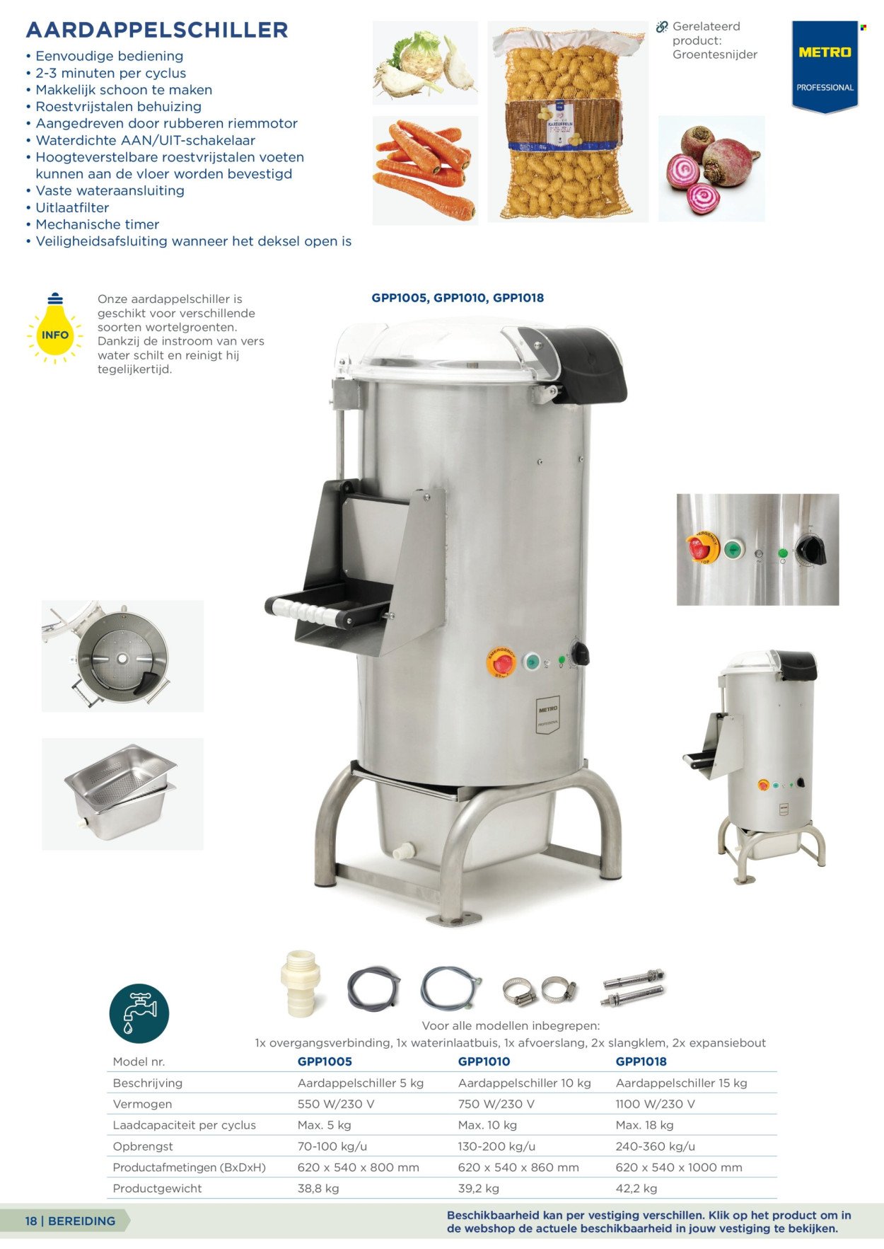 MAKRO folder - Gastro catalogus