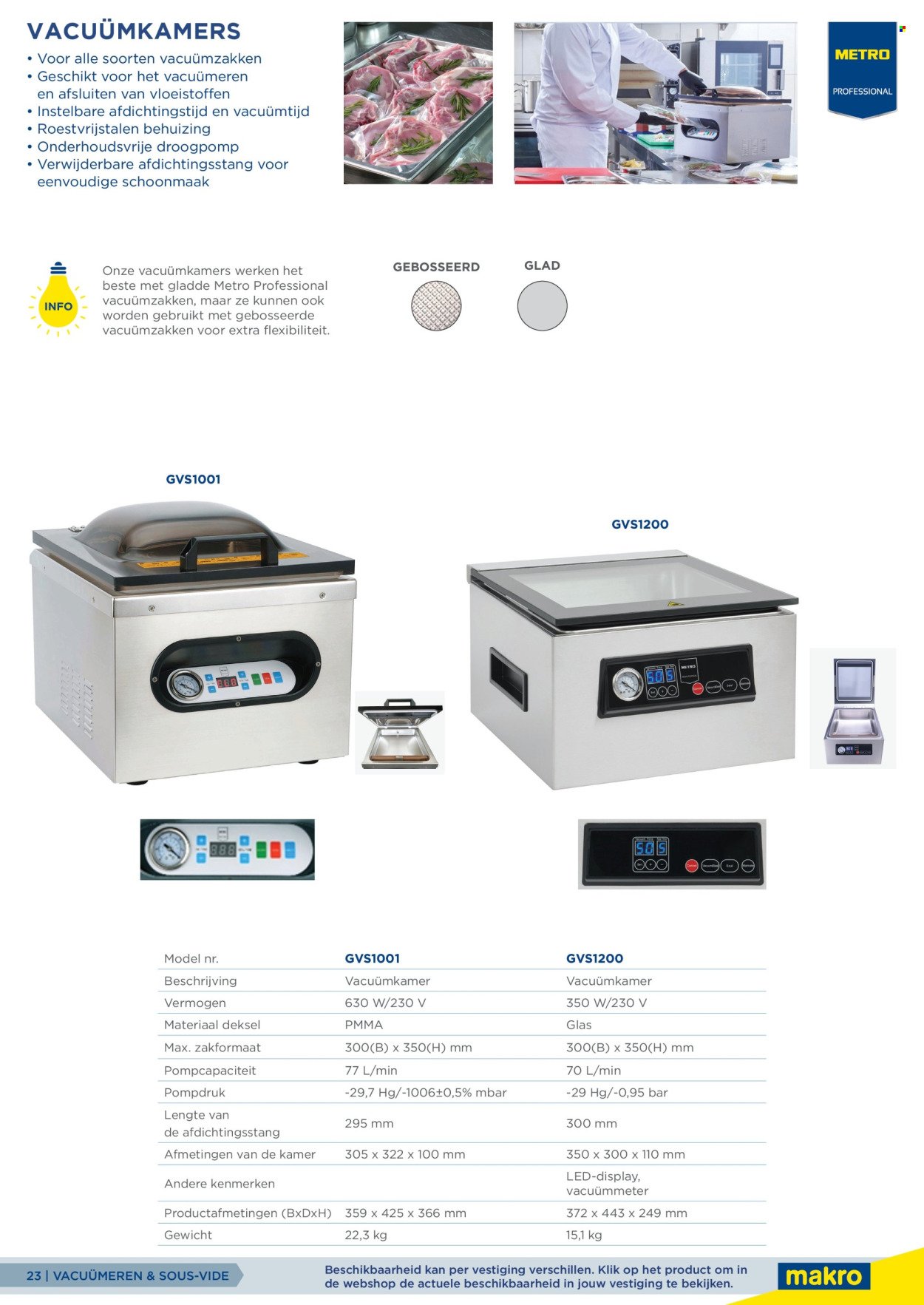 MAKRO folder - Gastro catalogus