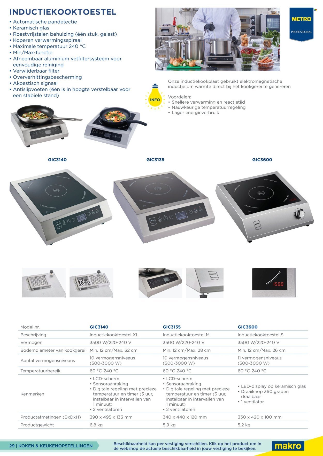 MAKRO folder - Gastro catalogus