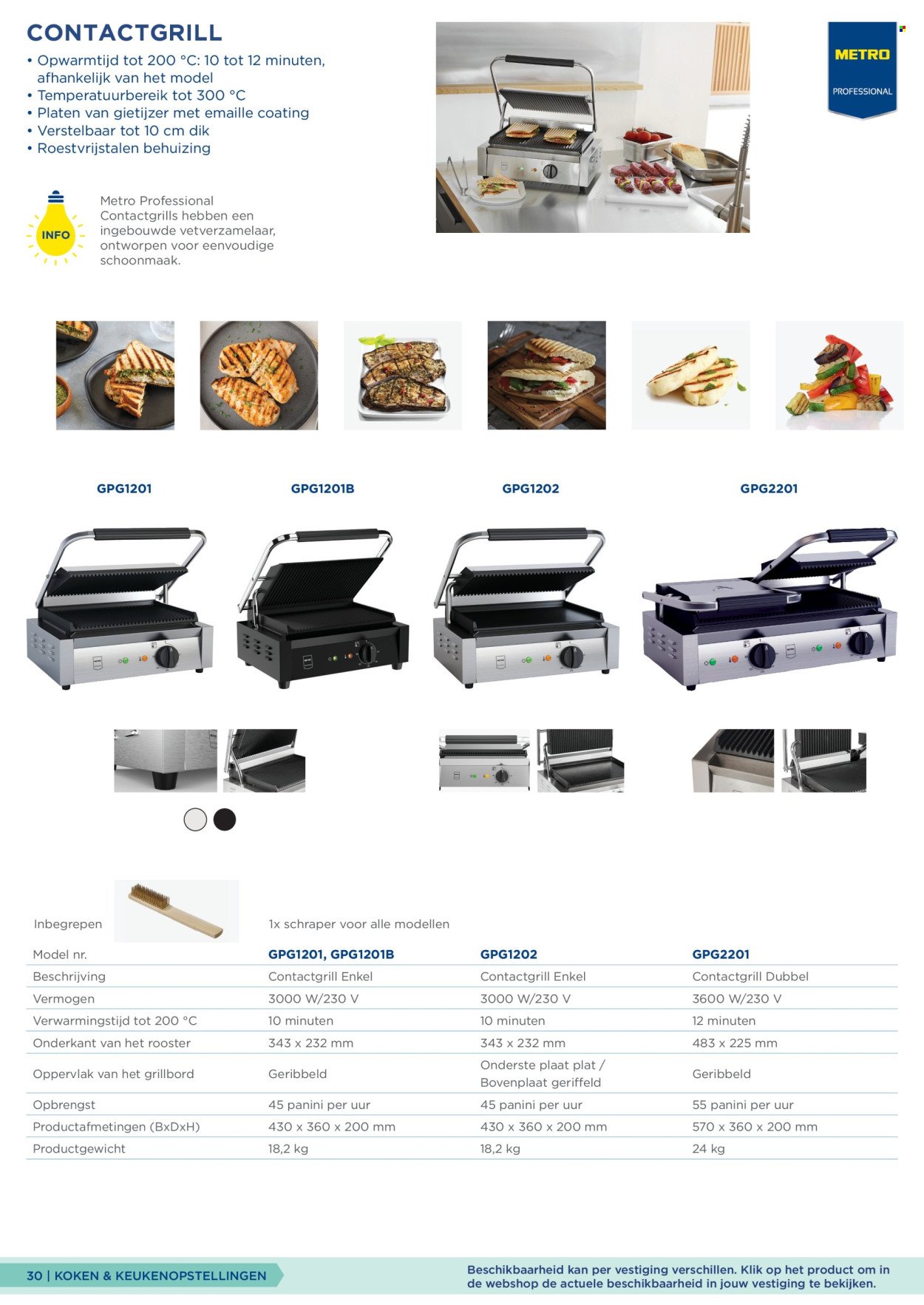 MAKRO folder - Gastro catalogus