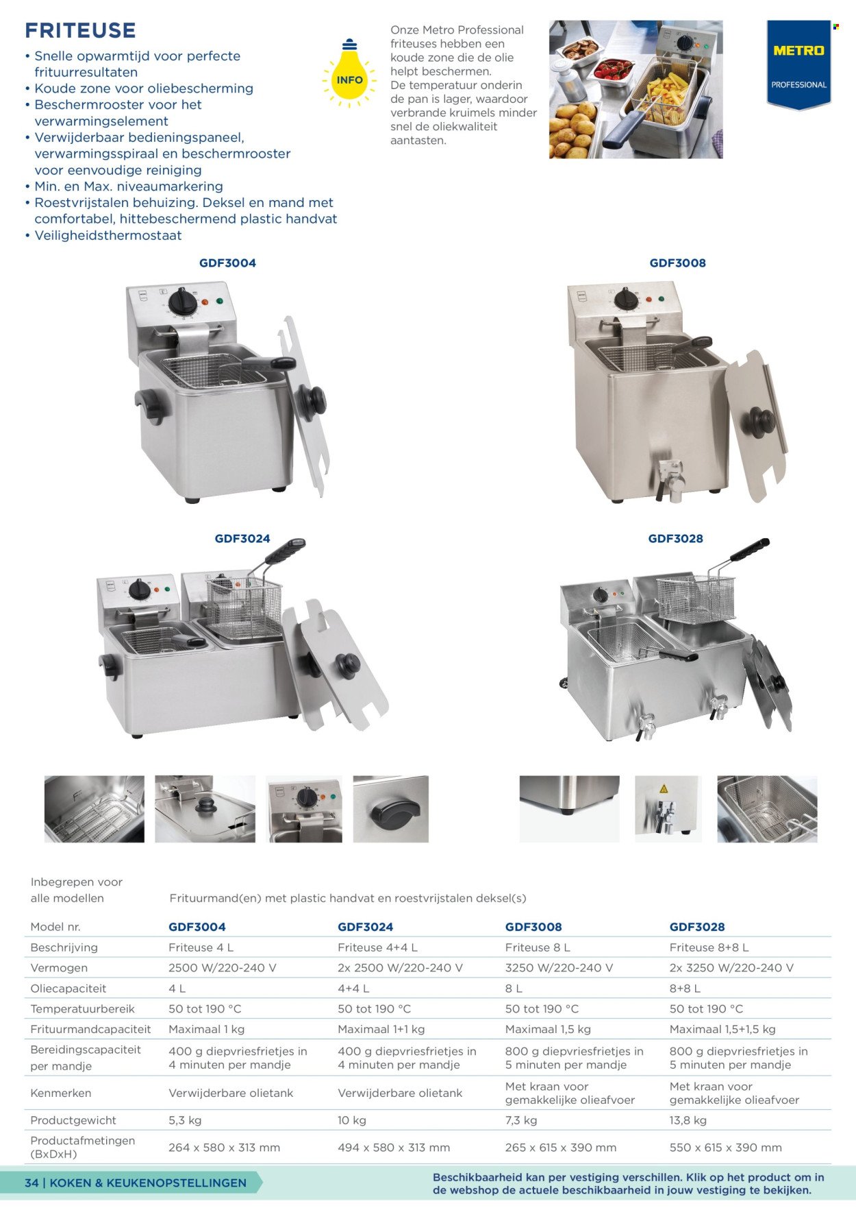 MAKRO folder - Gastro catalogus