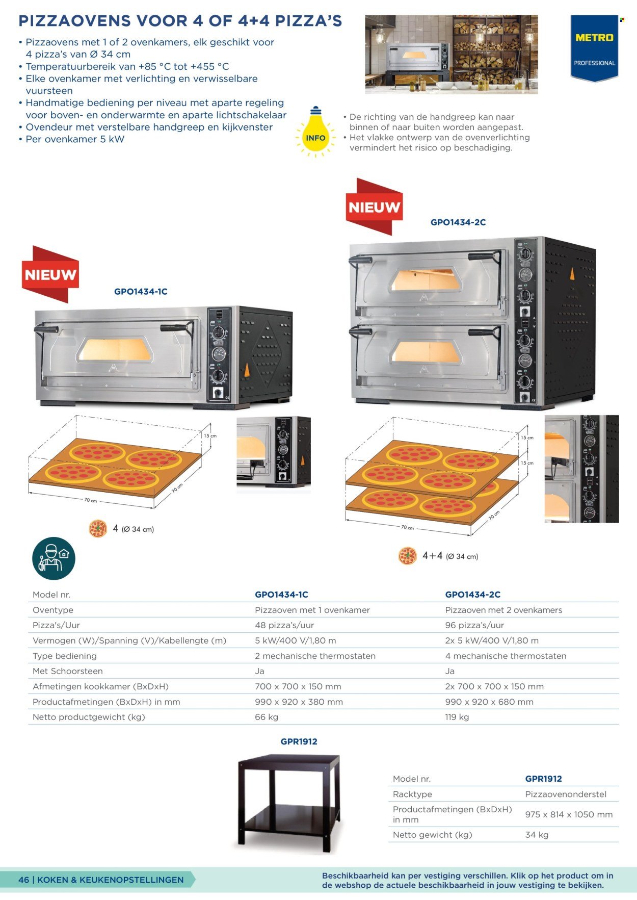 MAKRO folder - Gastro catalogus