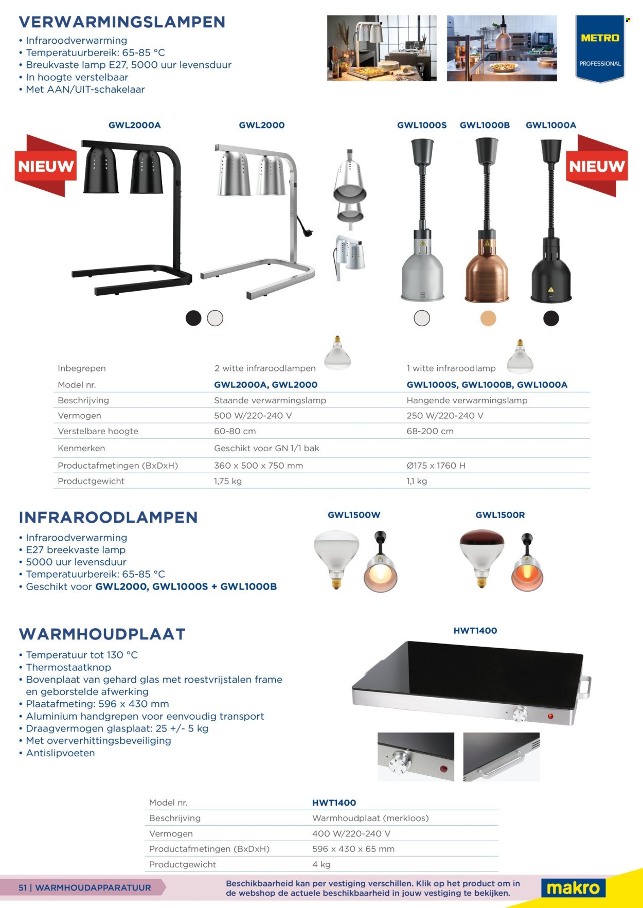 MAKRO folder - Gastro catalogus