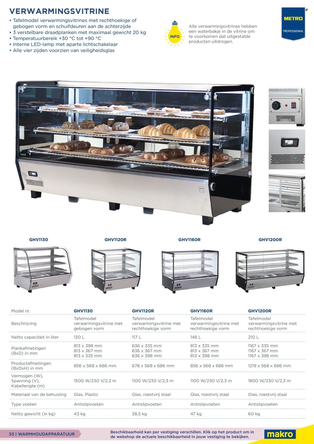 MAKRO folder - Gastro catalogus