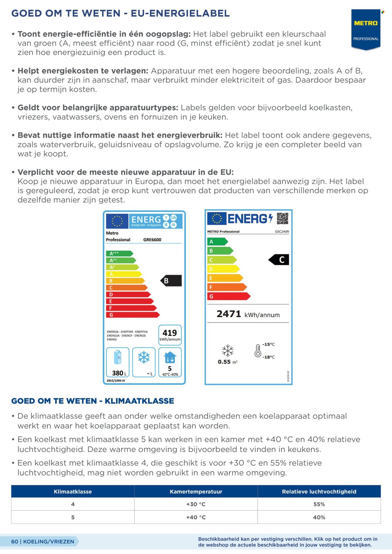MAKRO folder - Gastro catalogus