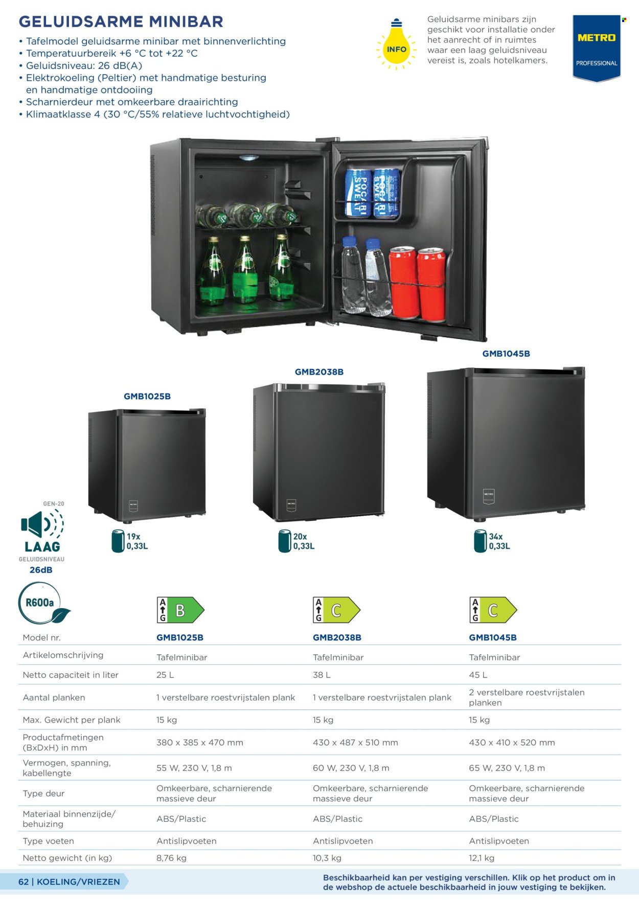 MAKRO folder - Gastro catalogus