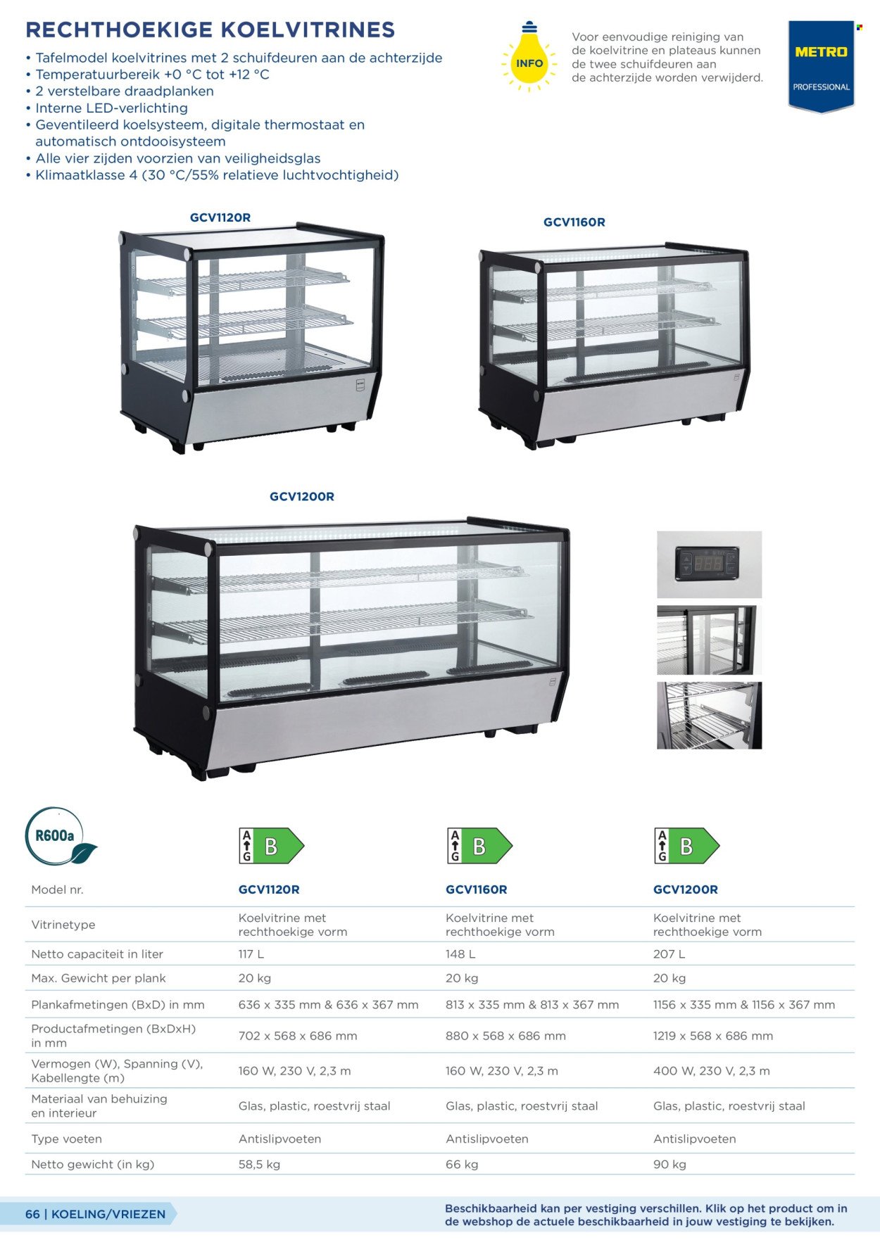 MAKRO folder - Gastro catalogus
