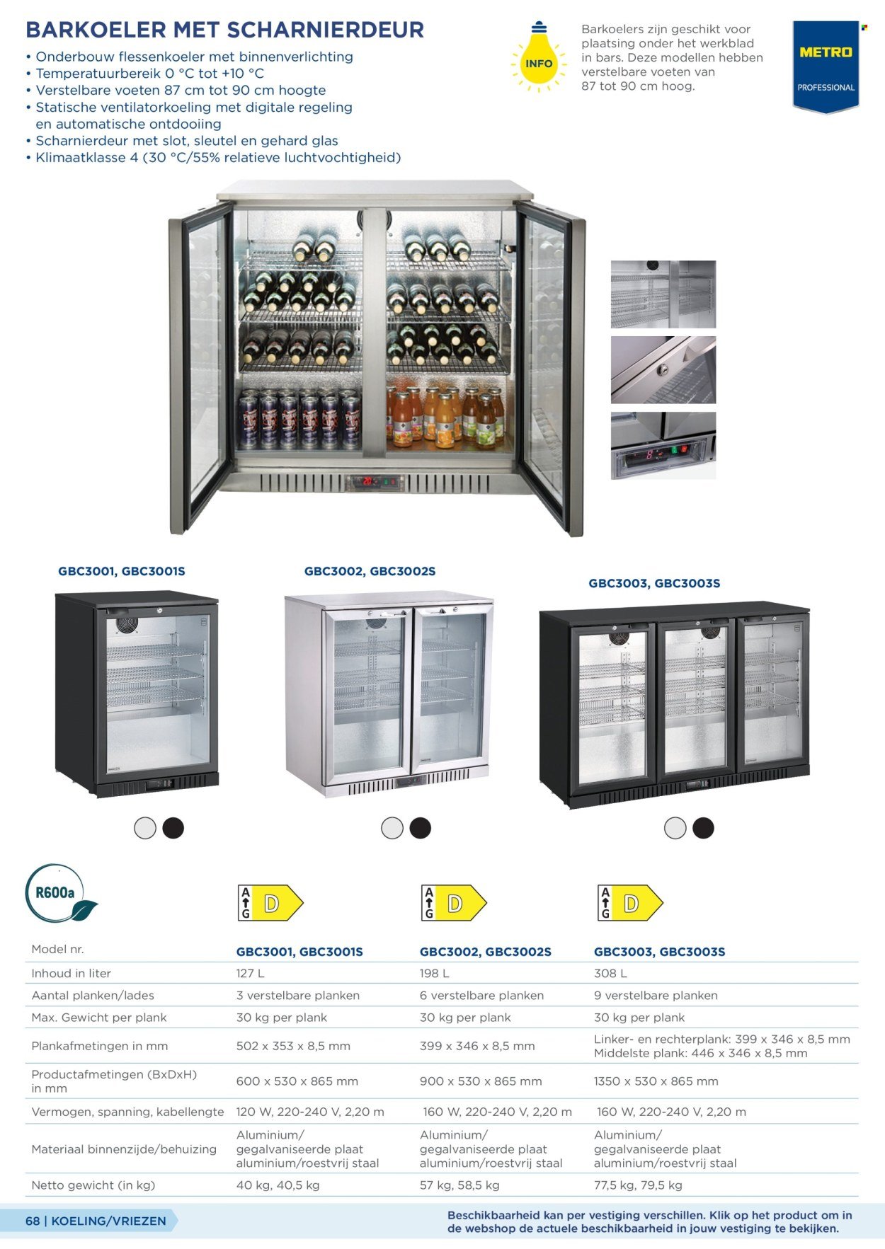 MAKRO folder - Gastro catalogus