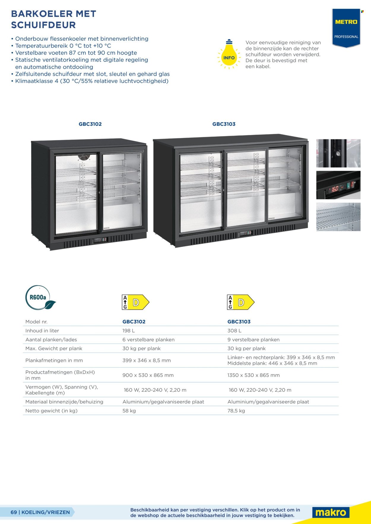 MAKRO folder - Gastro catalogus