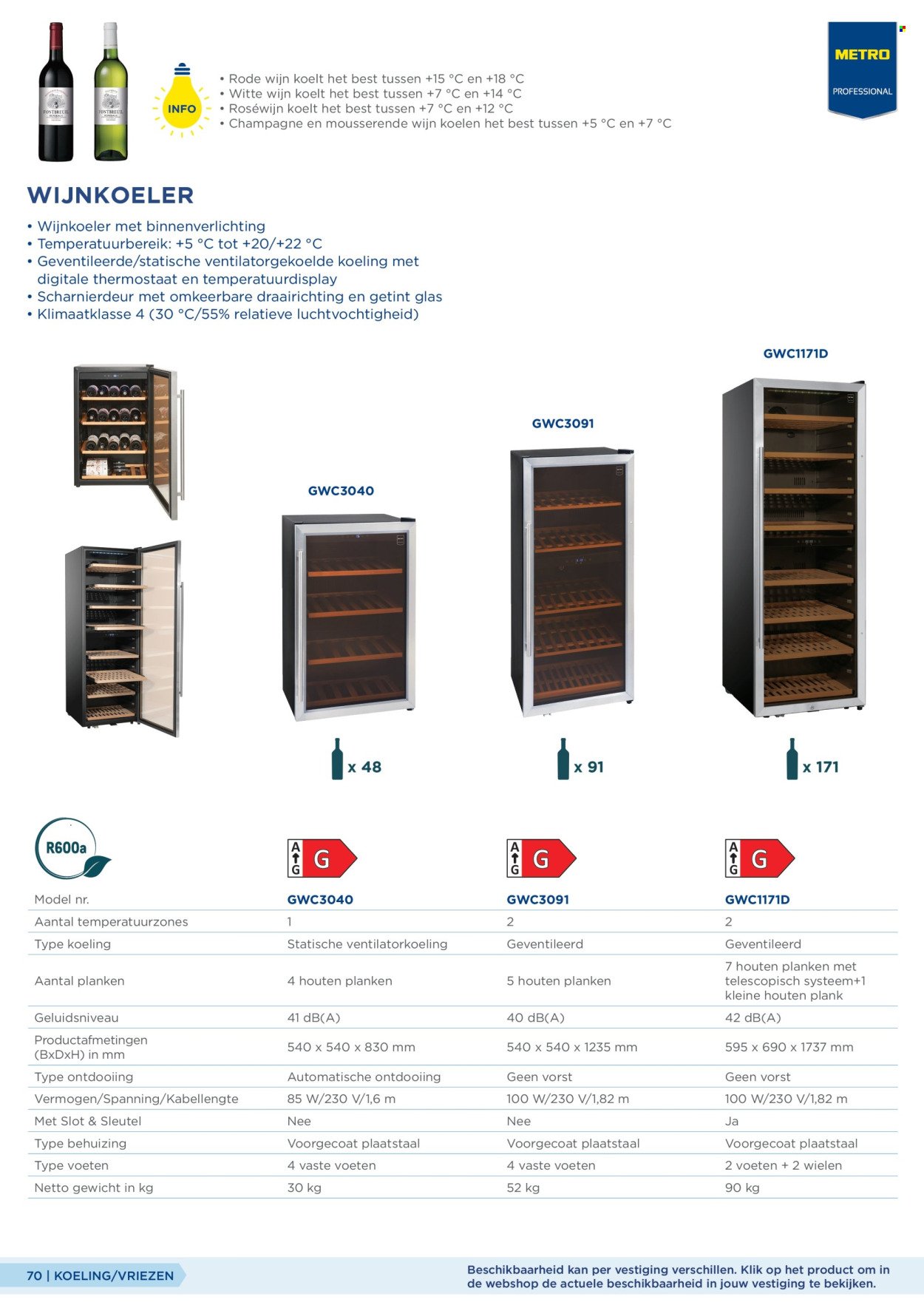 MAKRO folder - Gastro catalogus