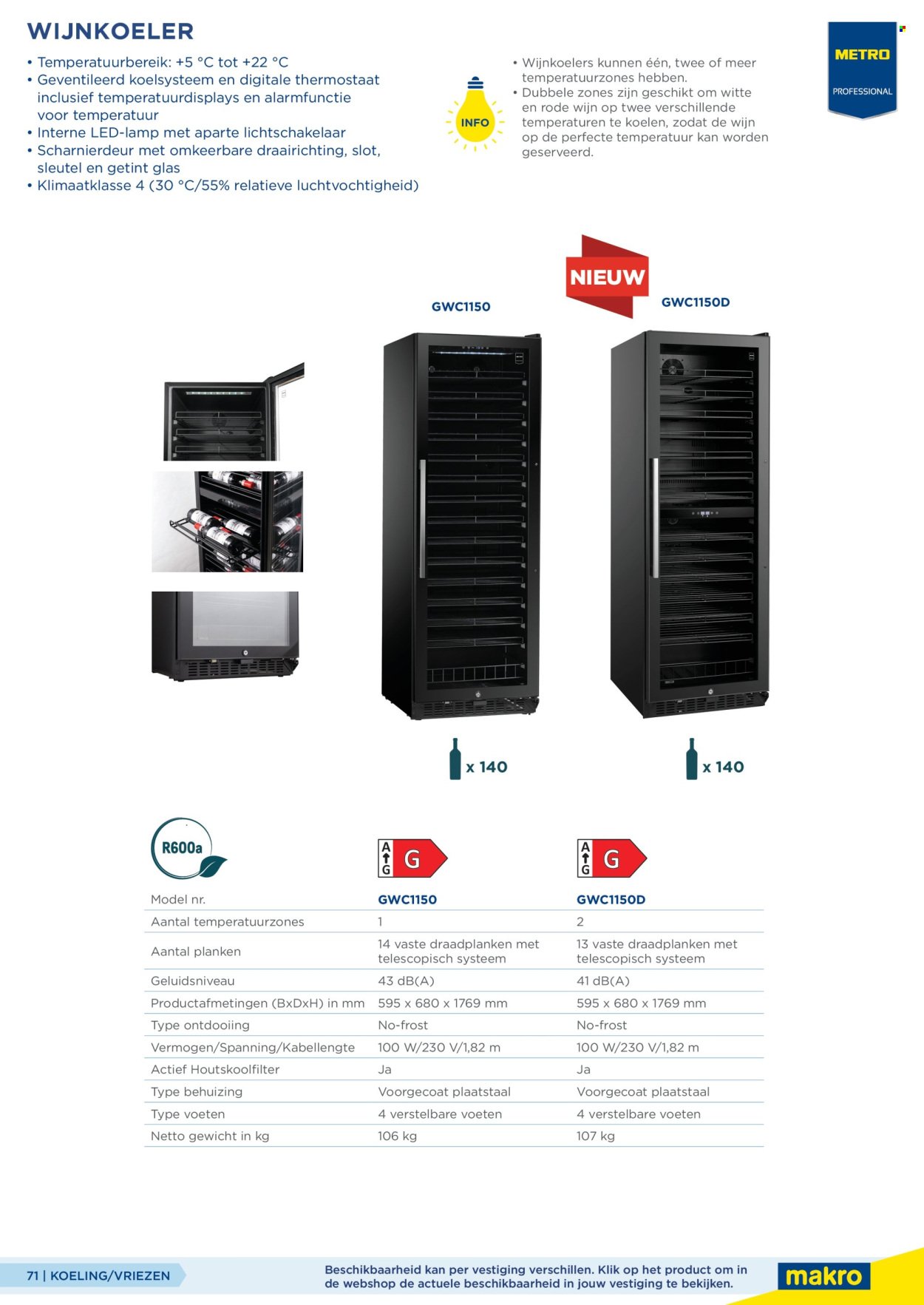 MAKRO folder - Gastro catalogus