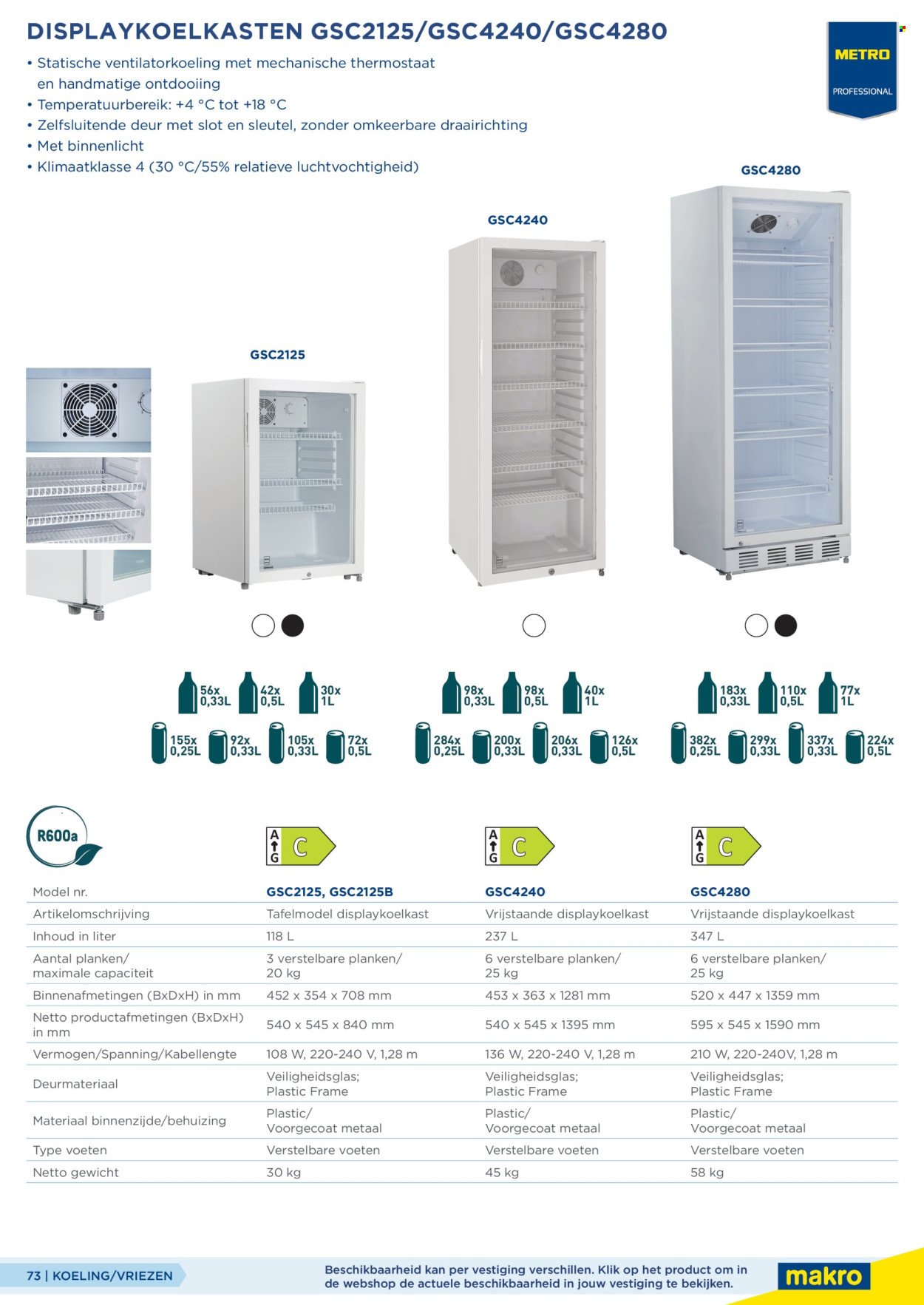 MAKRO folder - Gastro catalogus