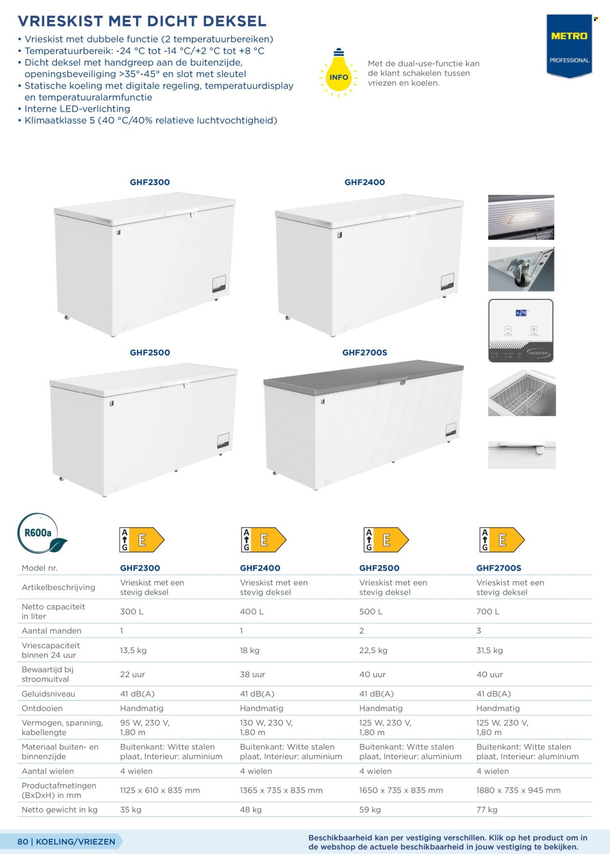 MAKRO folder - Gastro catalogus