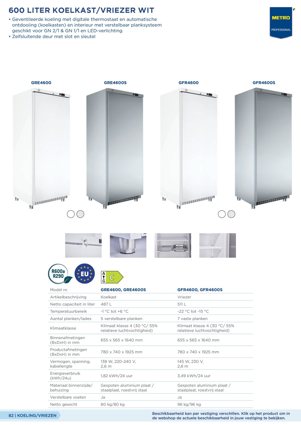 MAKRO folder - Gastro catalogus
