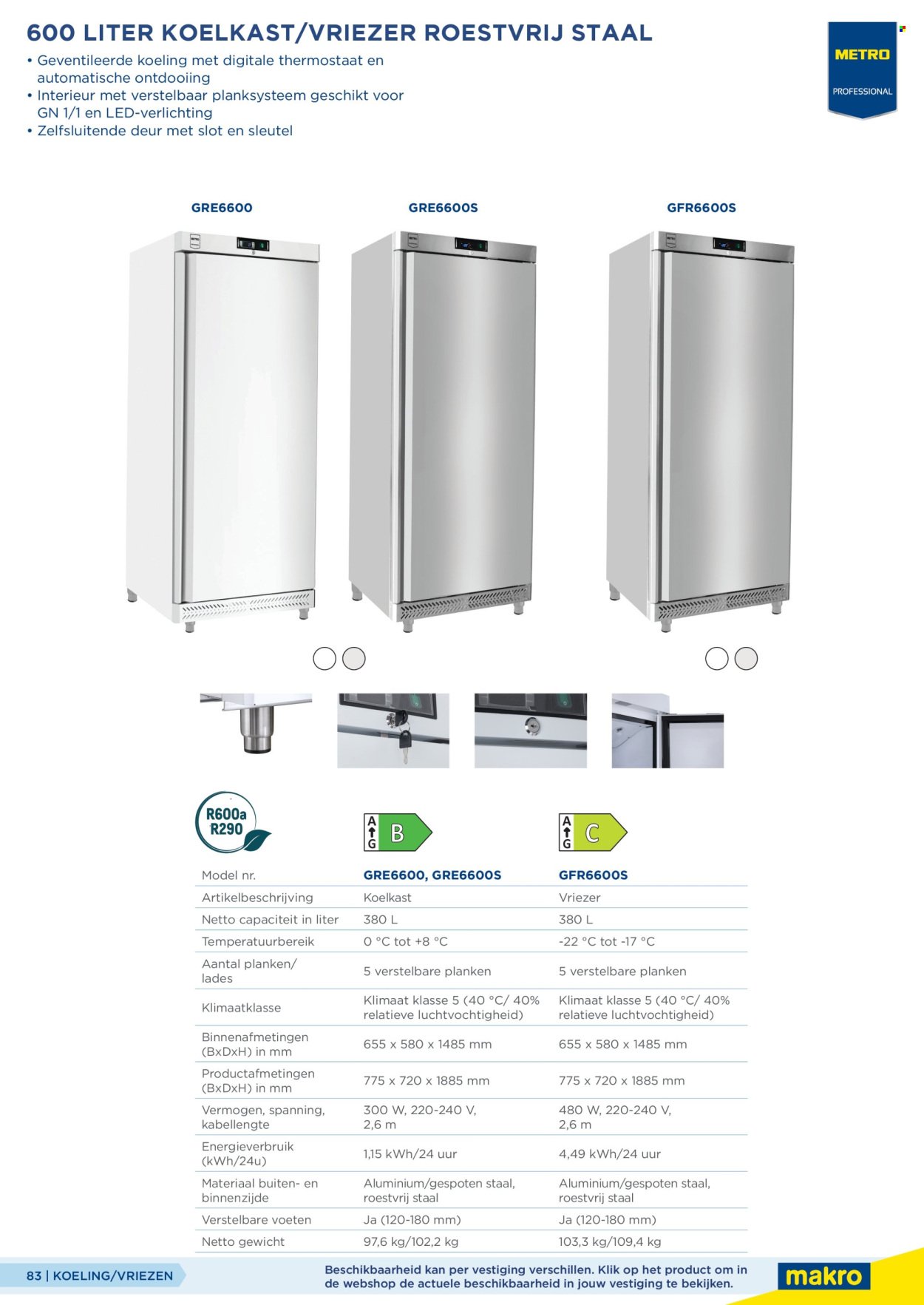 MAKRO folder - Gastro catalogus