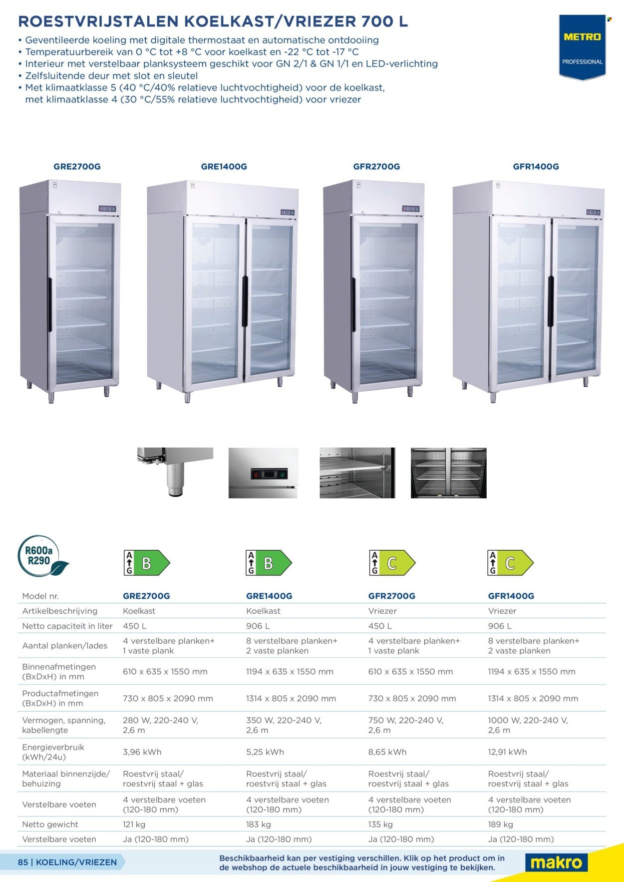 MAKRO folder - Gastro catalogus