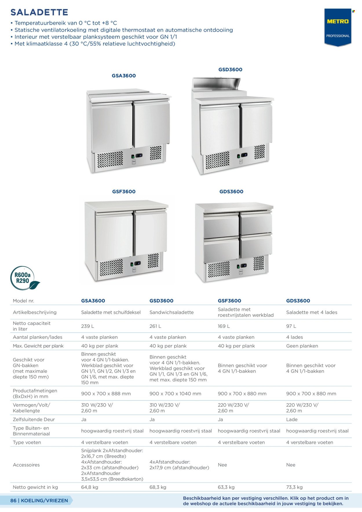MAKRO folder - Gastro catalogus