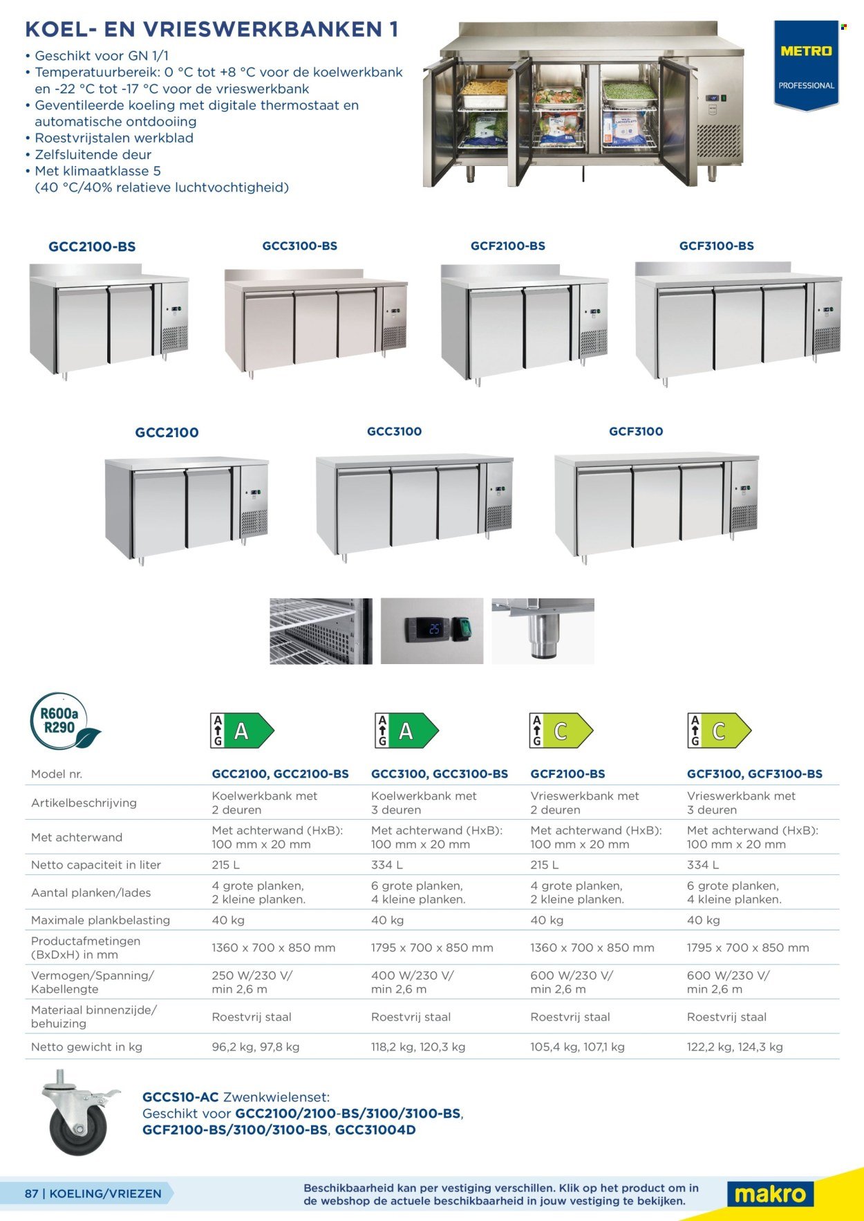 MAKRO folder - Gastro catalogus