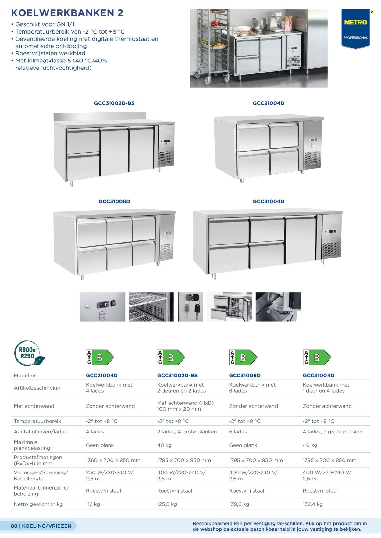 MAKRO folder - Gastro catalogus