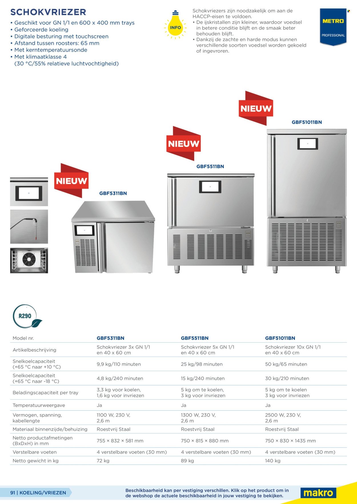 MAKRO folder - Gastro catalogus