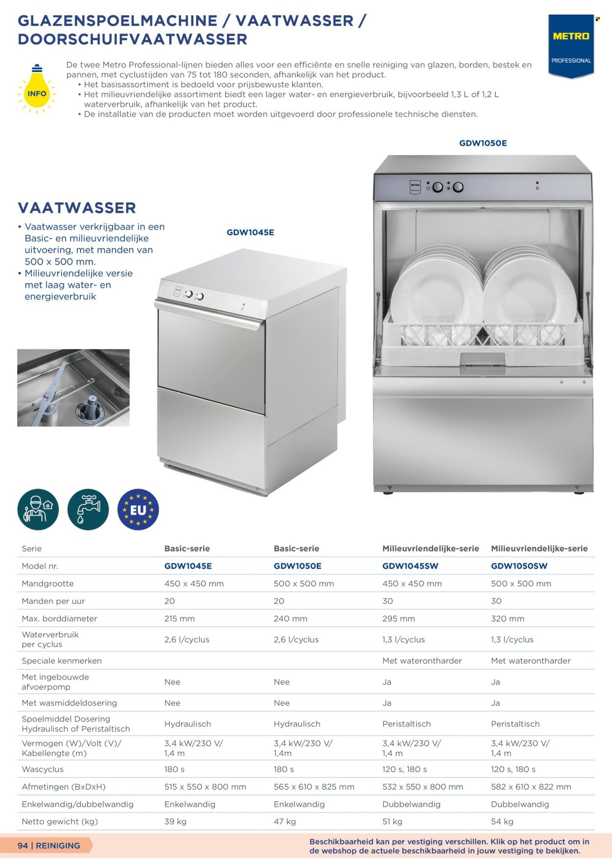 MAKRO folder - Gastro catalogus