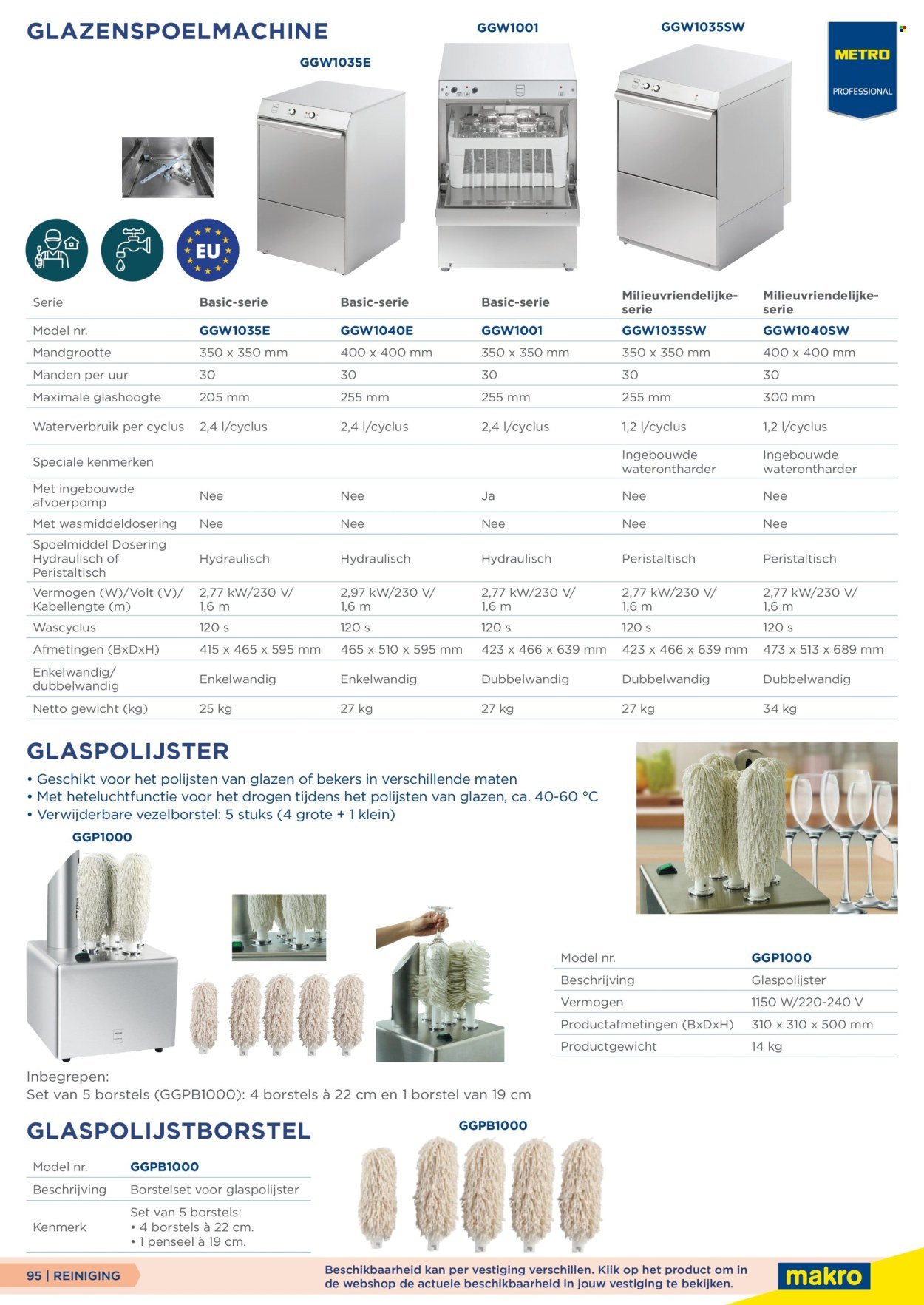 MAKRO folder - Gastro catalogus