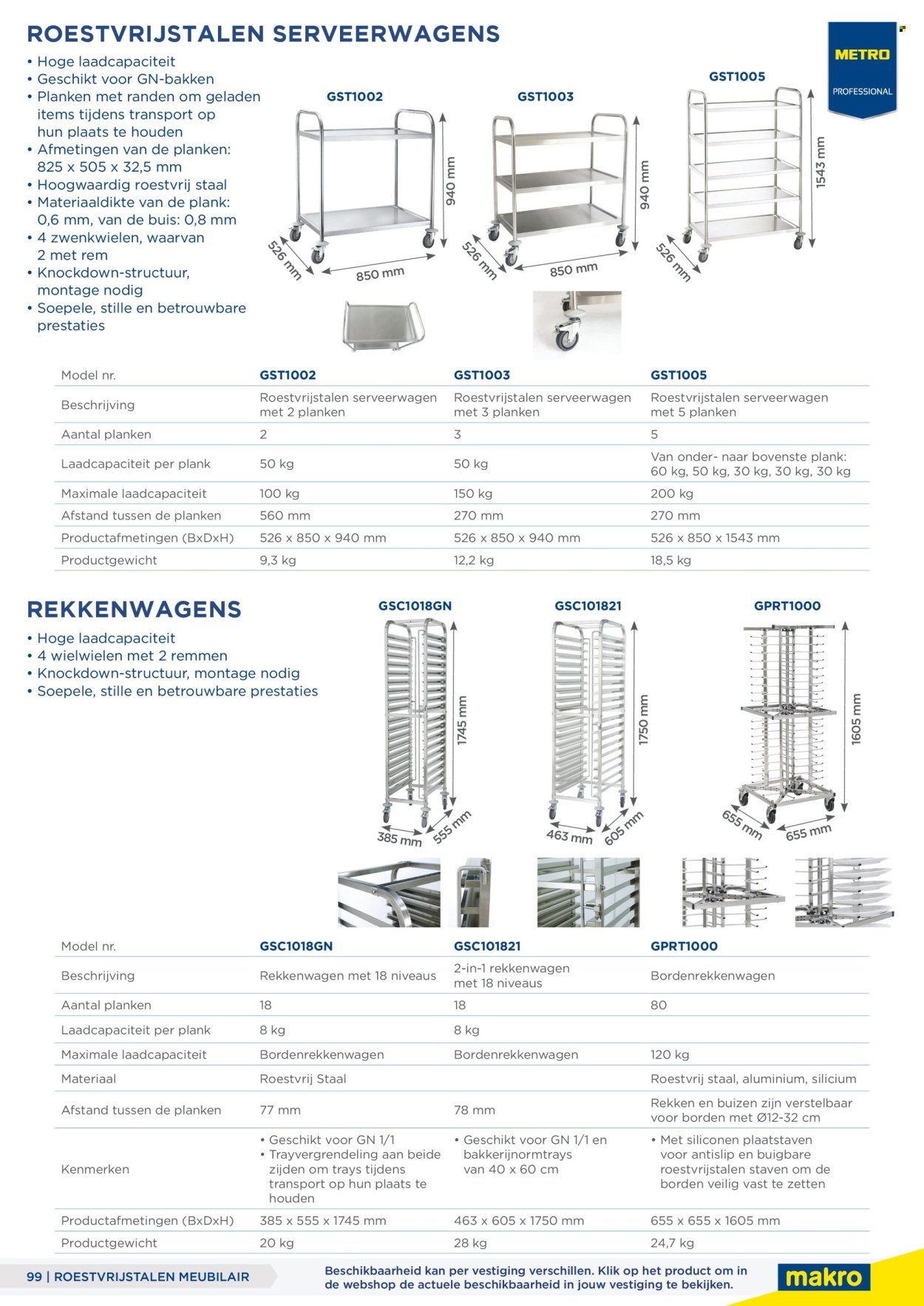MAKRO folder - Gastro catalogus