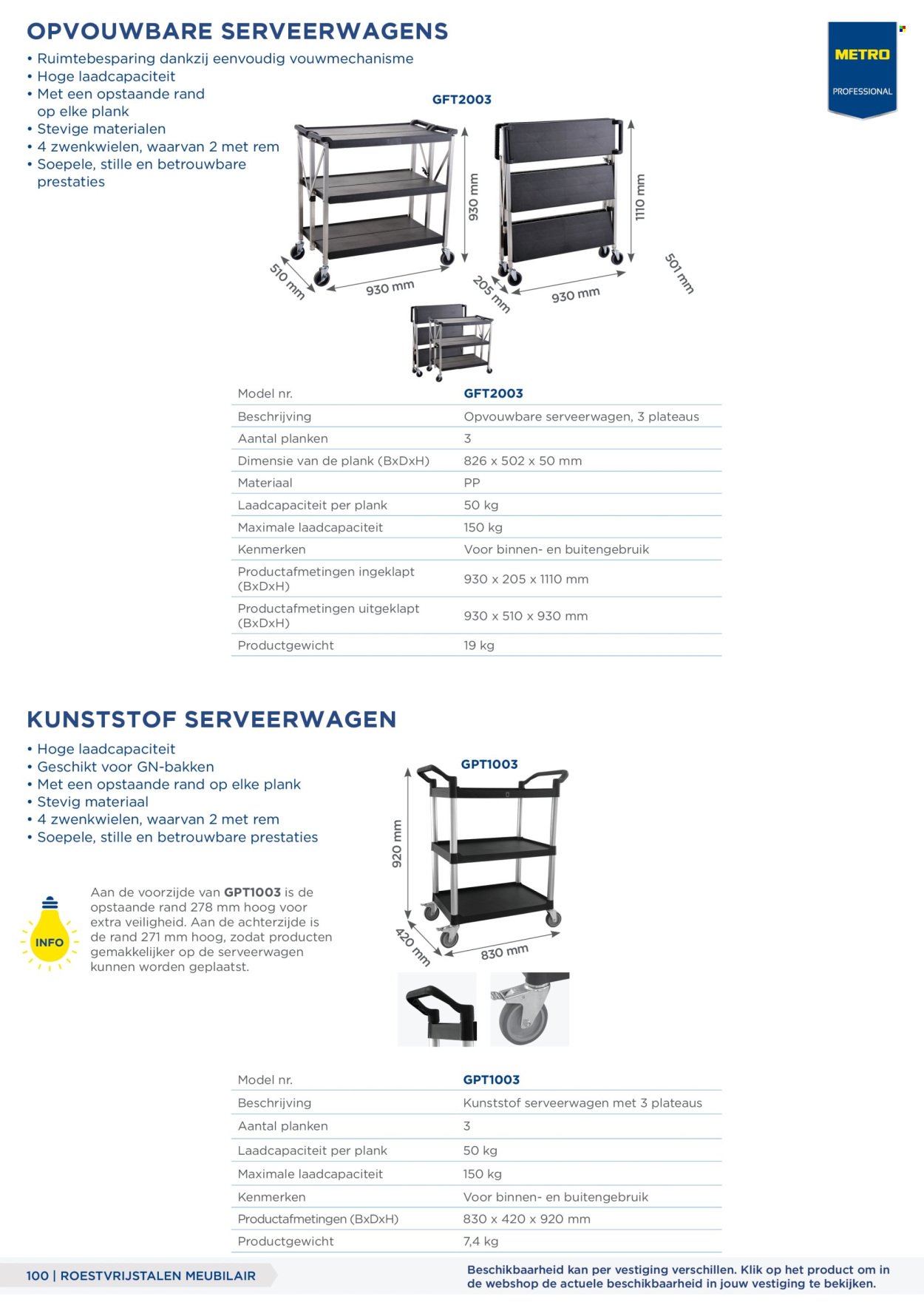 MAKRO folder - Gastro catalogus