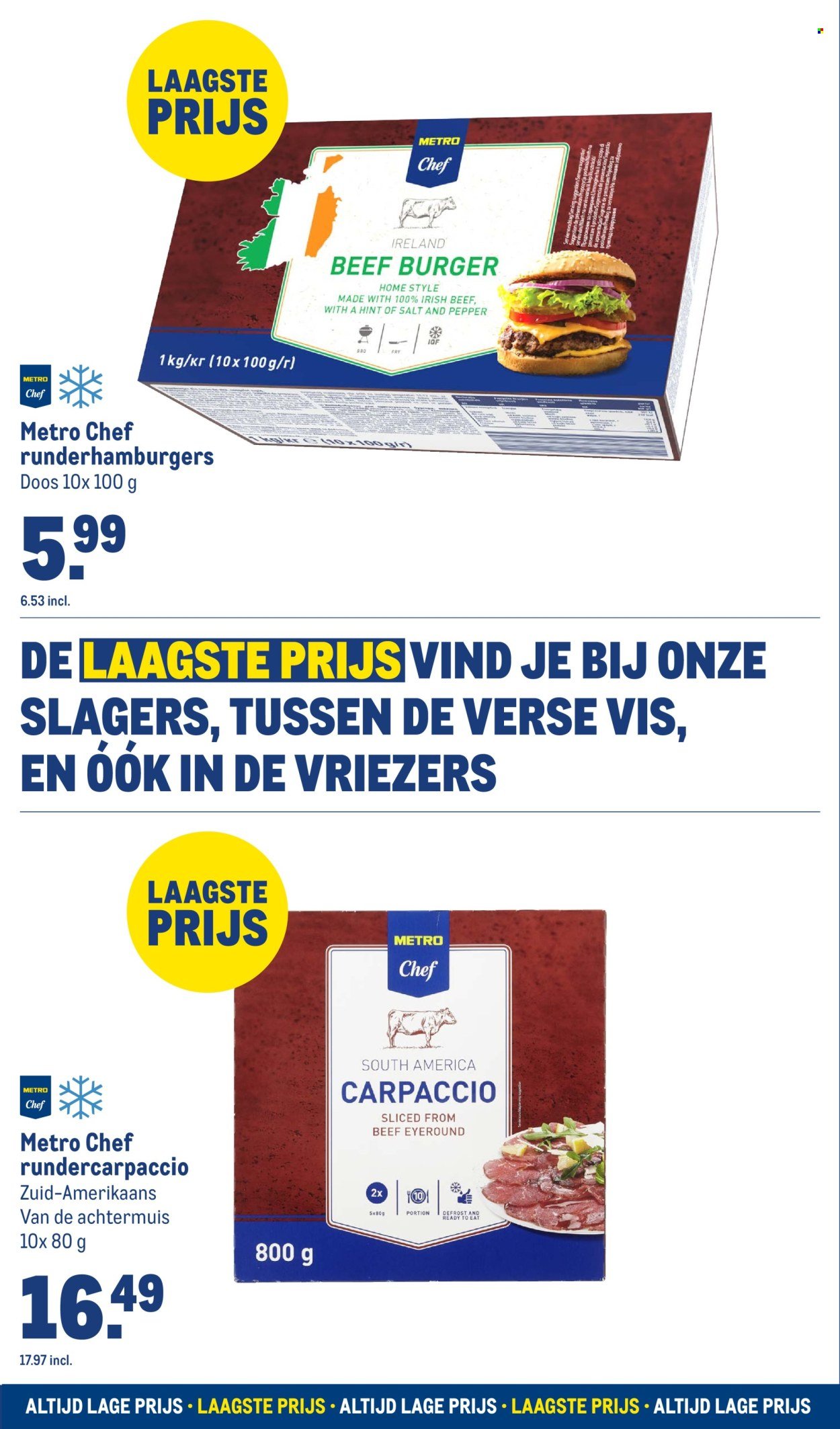 MAKRO folder - Laagste prijs (2025-07-09)