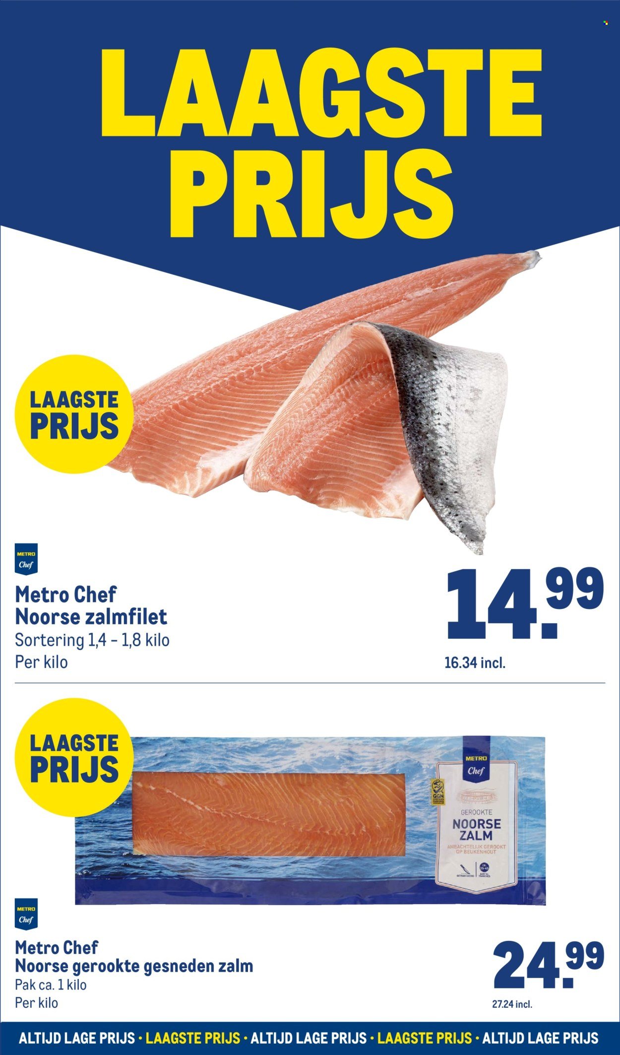 MAKRO folder - Laagste prijs (2025-07-09)