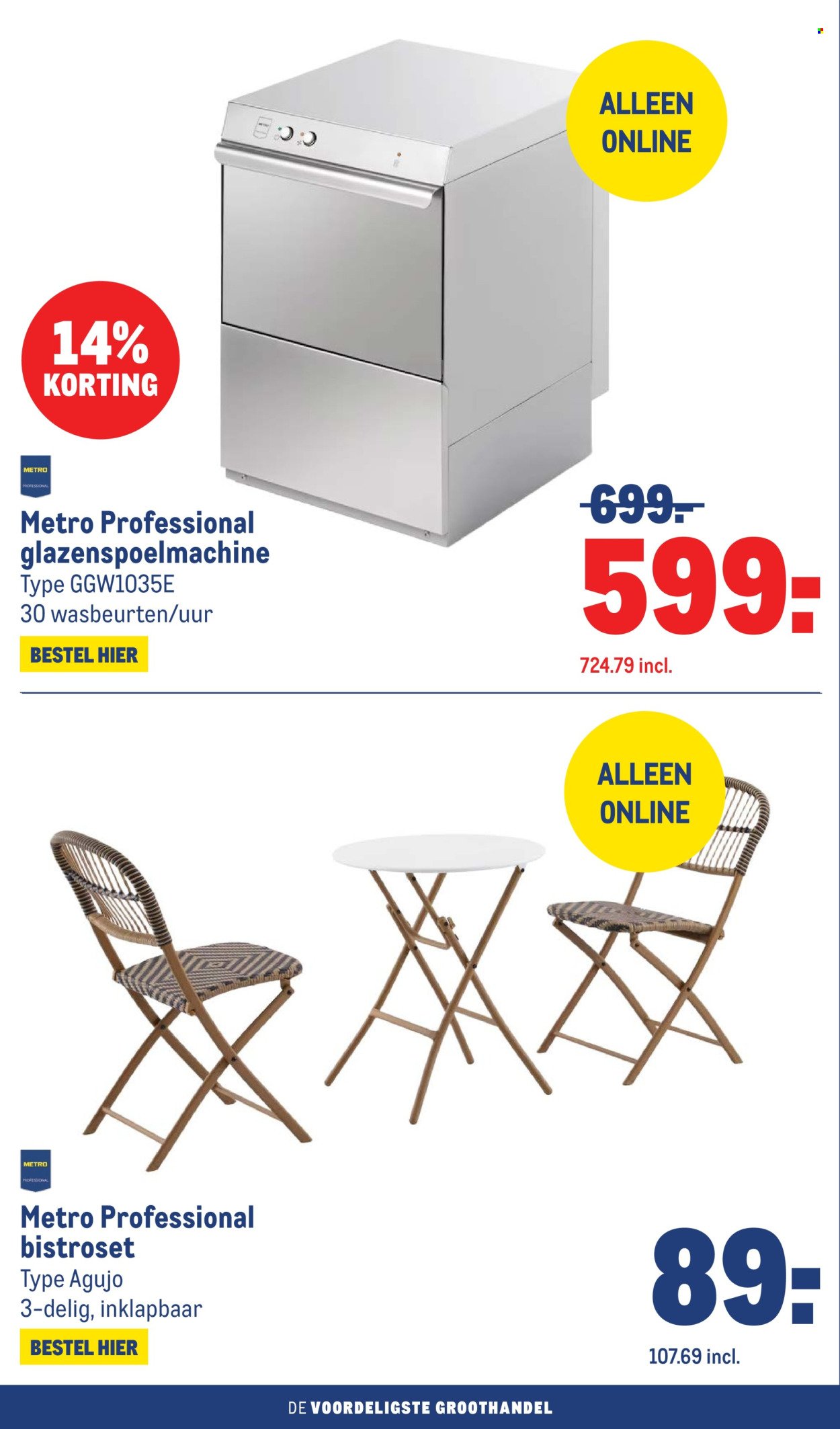 MAKRO folder - Non-Food