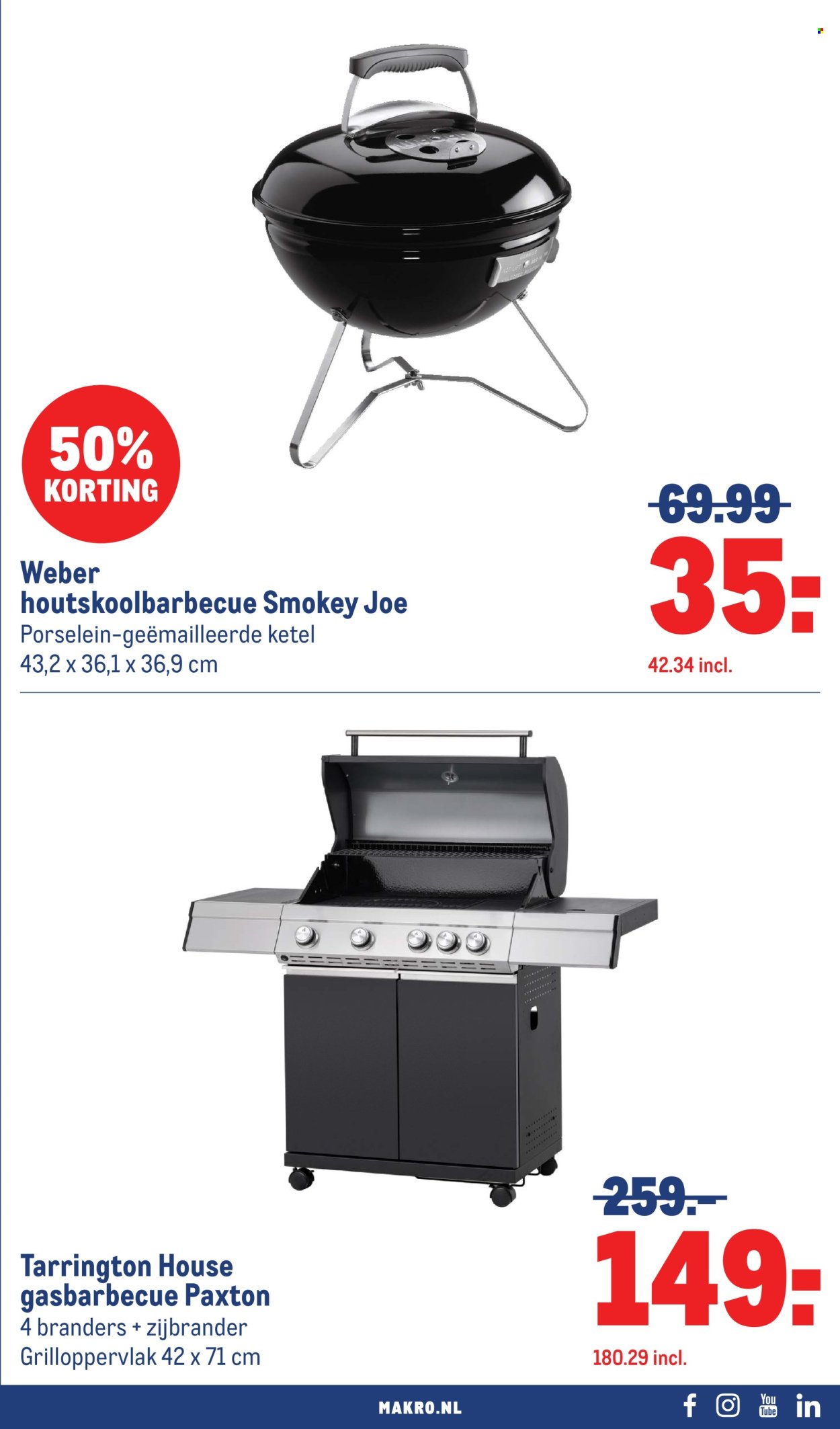 MAKRO folder - Non-Food