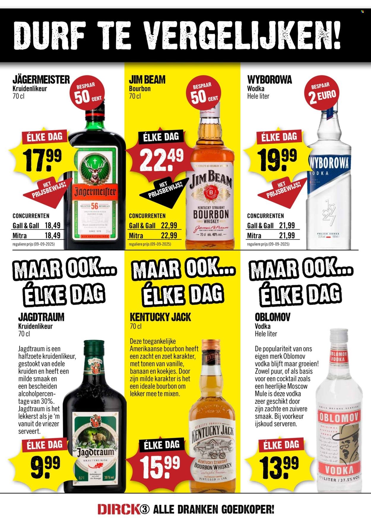 DIRK folder - Actie (2025-09-24 - 2025-09-30)