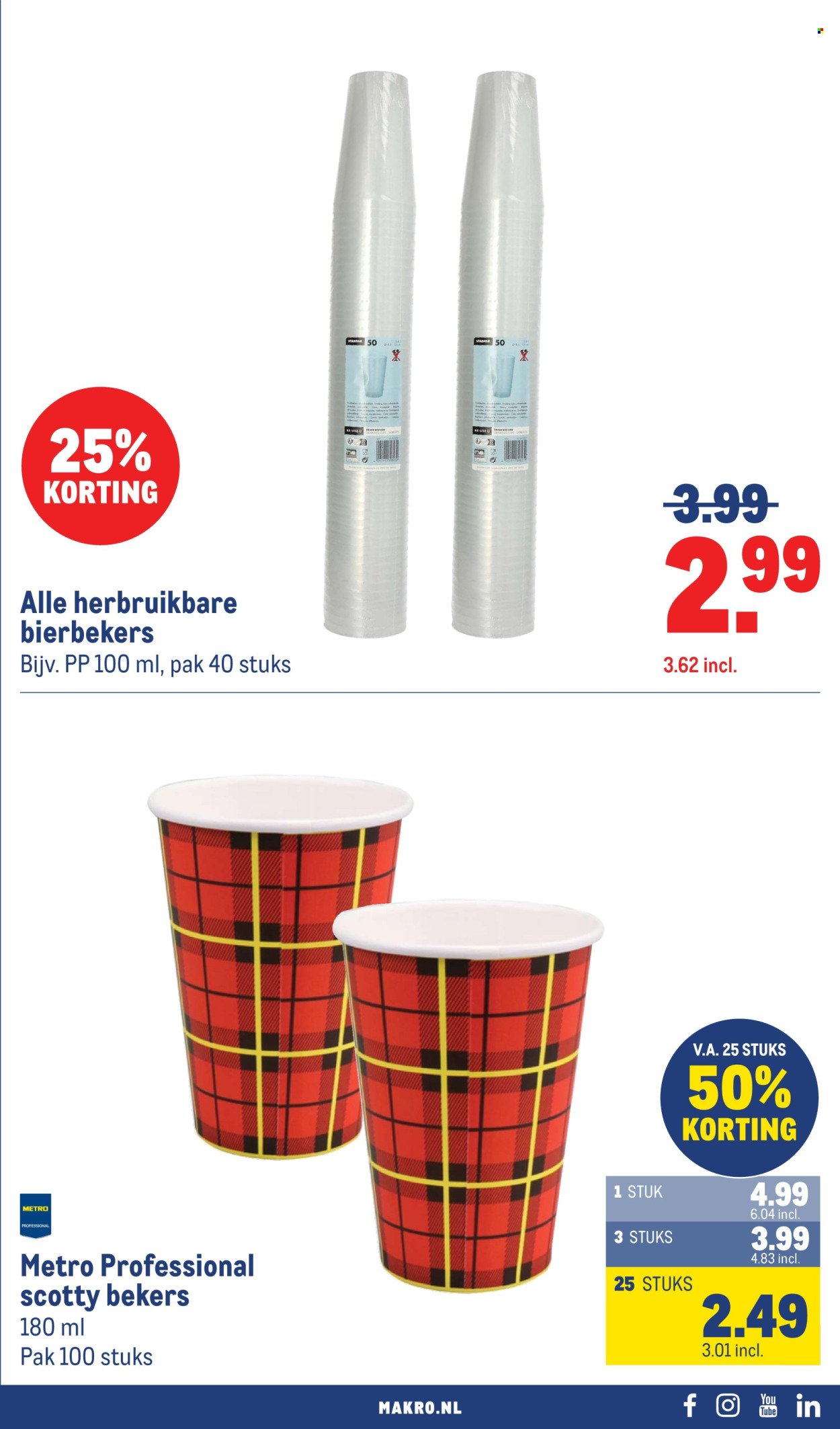 MAKRO folder - Non-Food