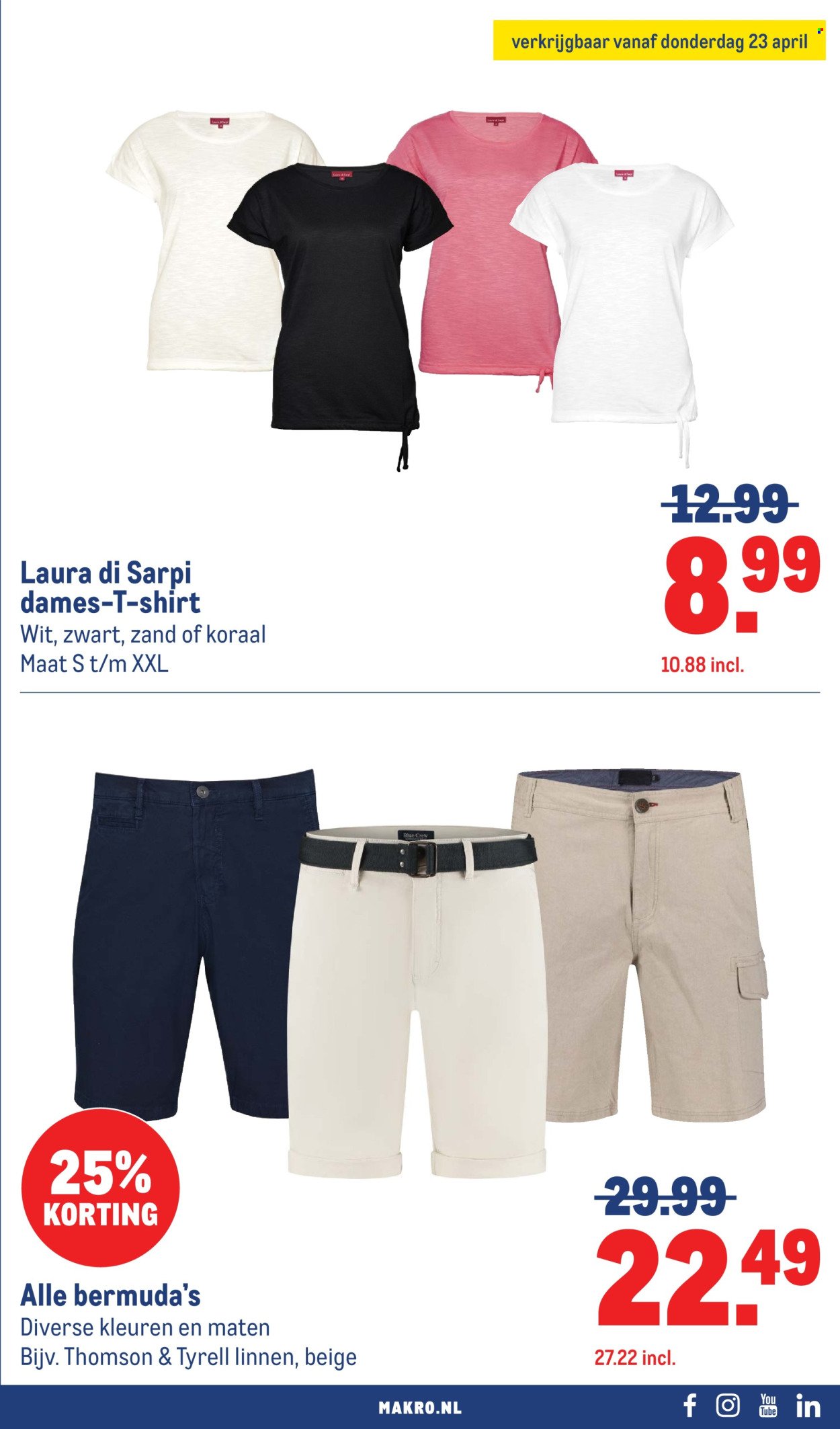 MAKRO folder - Non-Food