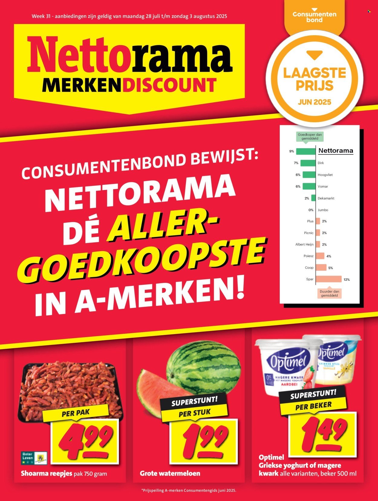 NETTORAMA folder - Van maandag 28 juli 2025 (2025-07-28 - 2025-08-03)