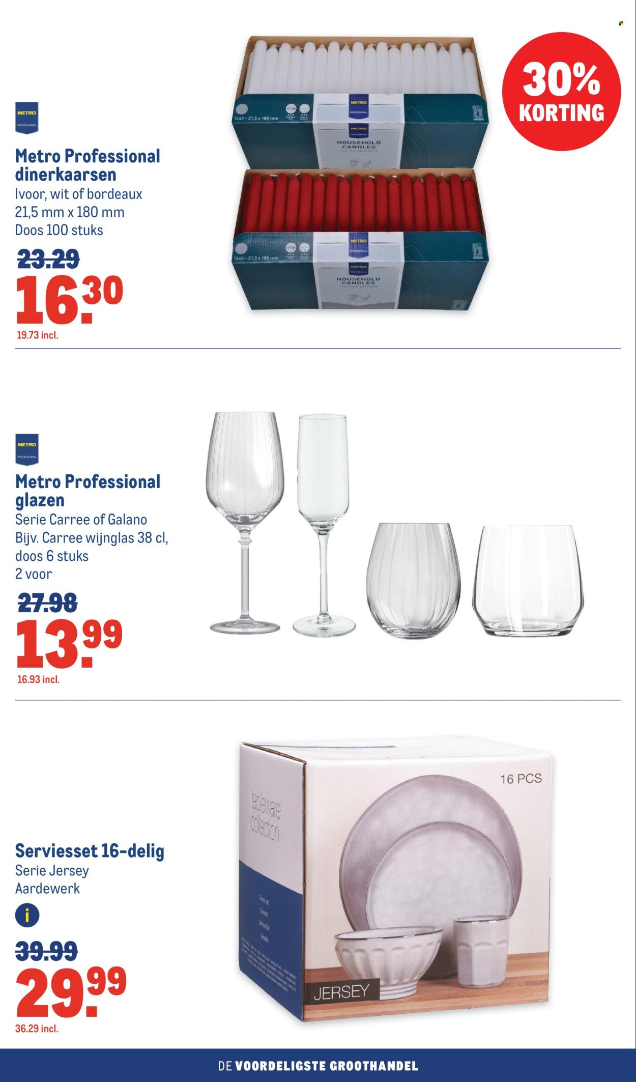 MAKRO folder - Non-Food