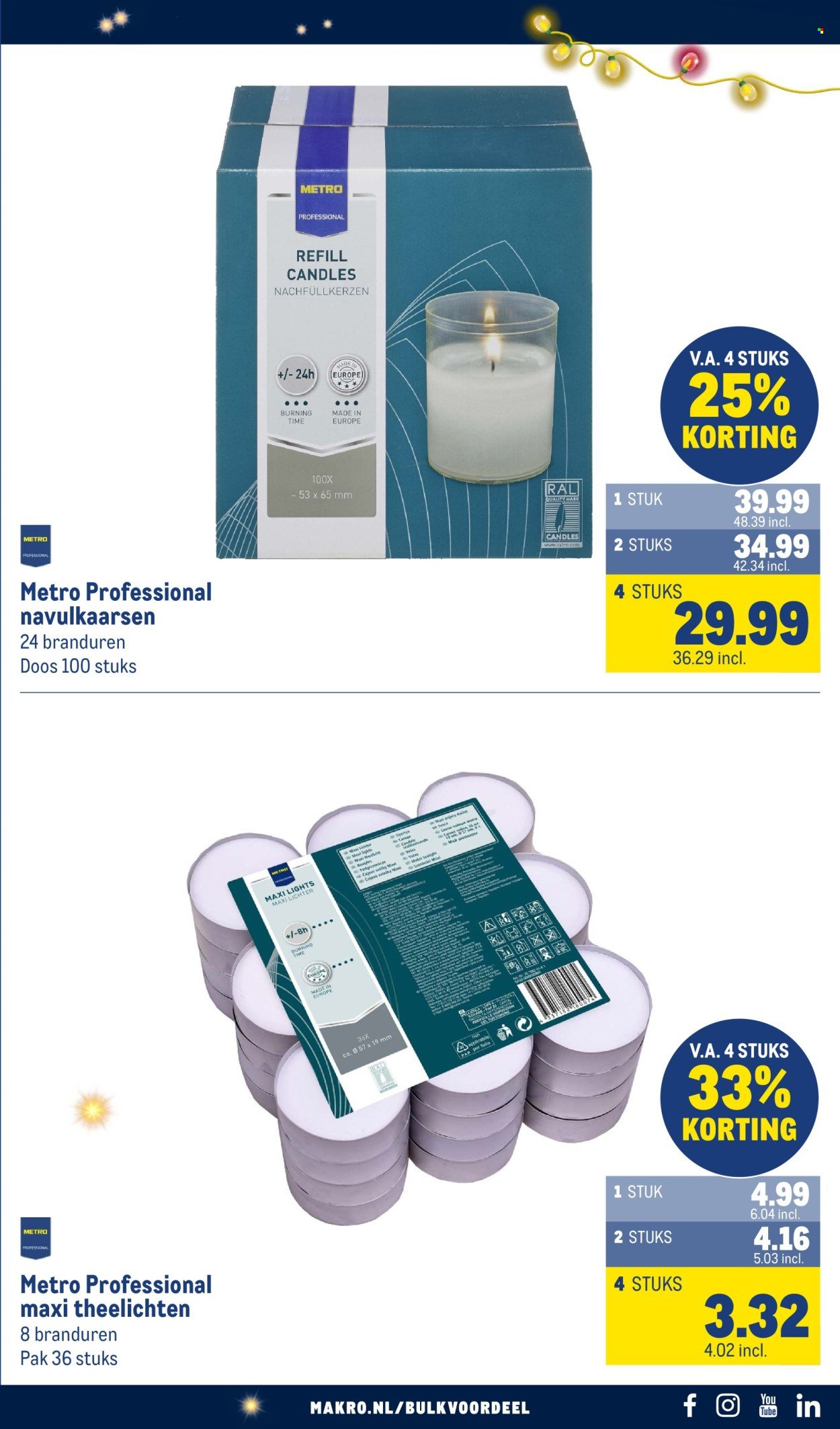 MAKRO folder - Non-Food