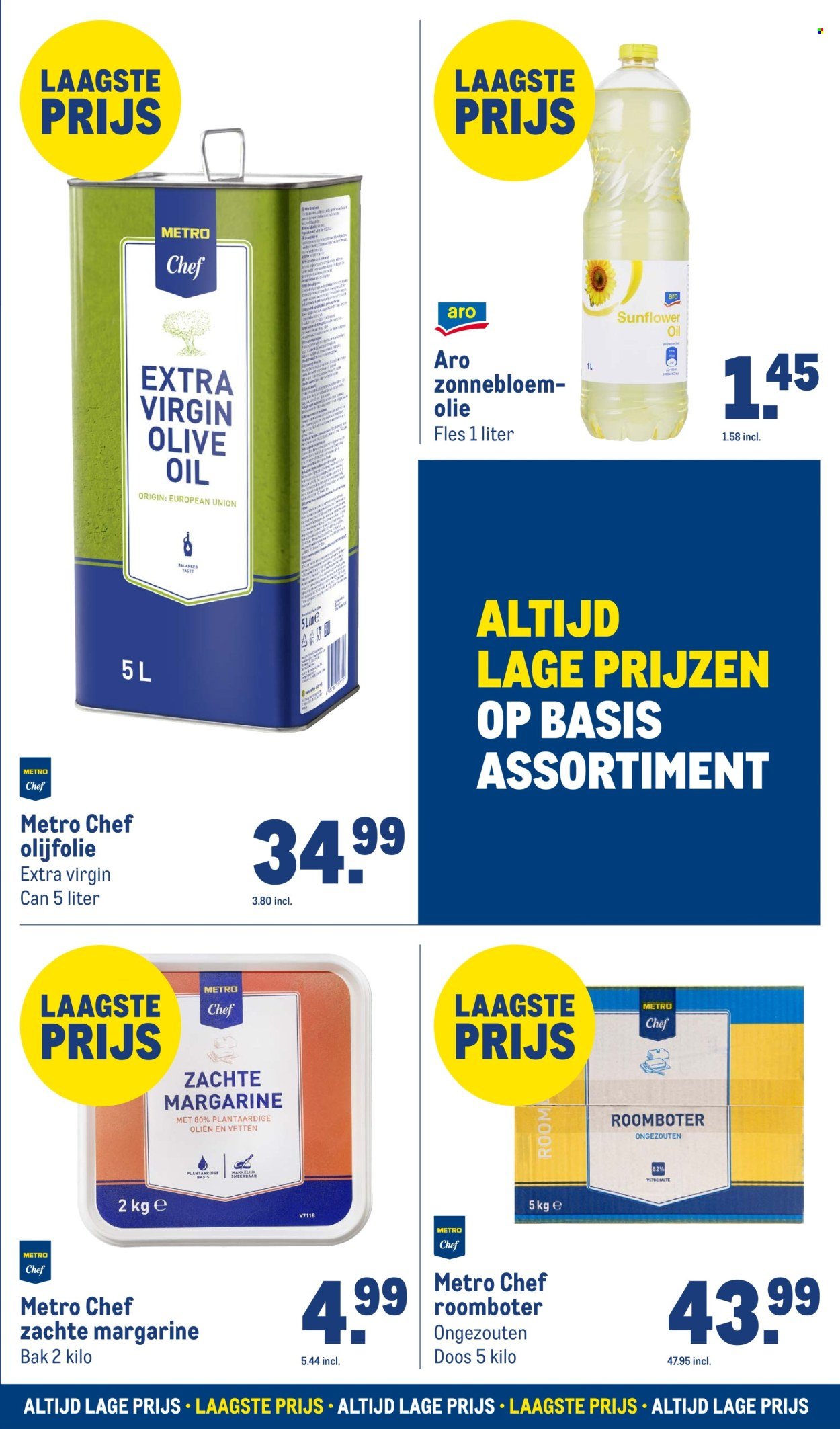 MAKRO folder - Laagste prijs (2025-10-08)