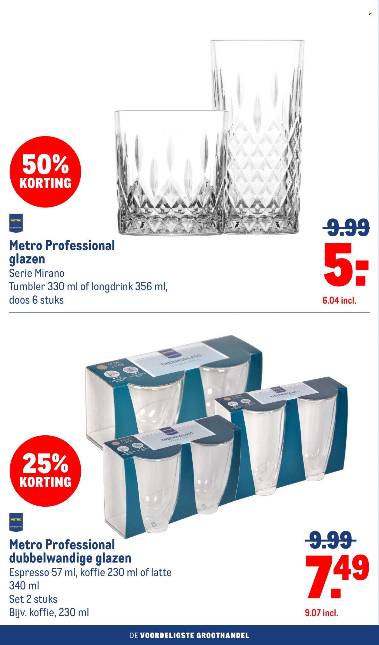 MAKRO folder - Non-Food (2025-10-08 - 2025-10-21)