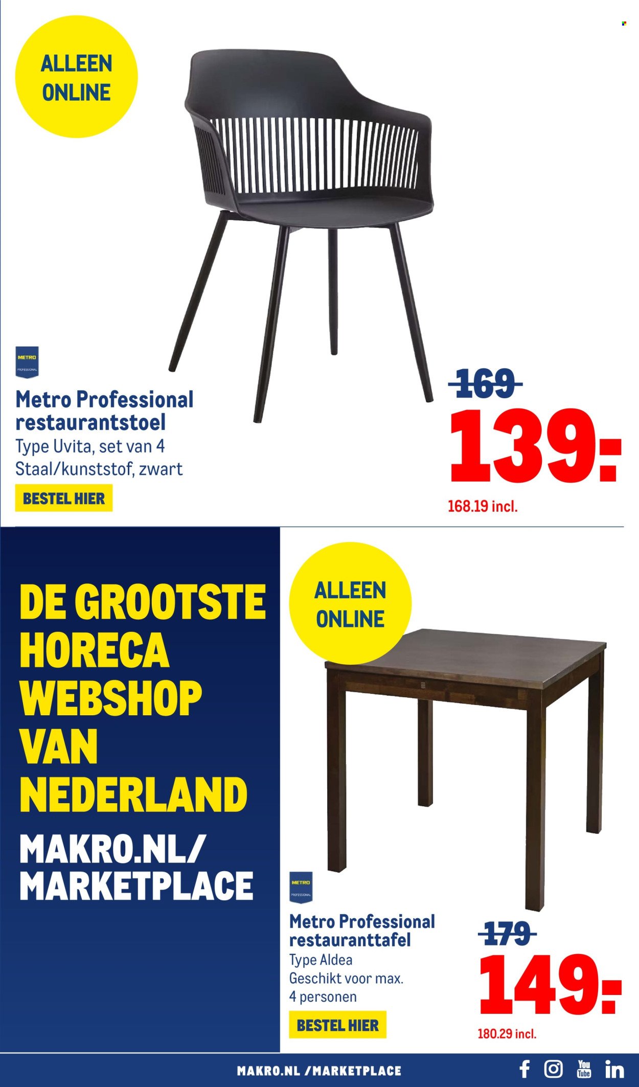 MAKRO folder - Non-Food (2025-10-08 - 2025-10-21)