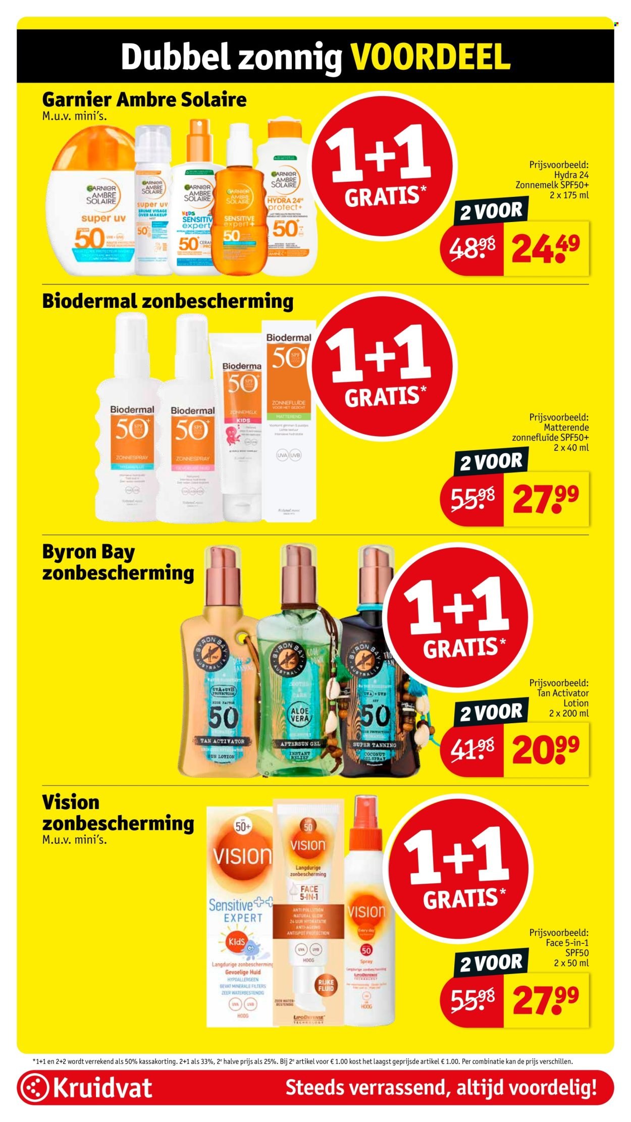 KRUIDVAT folder - Van dinsdag 21 april 2026