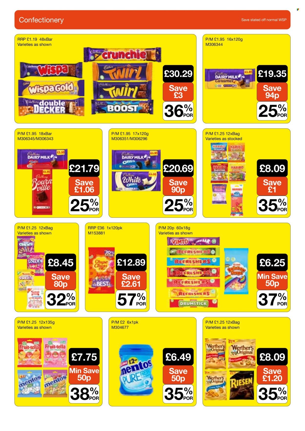 MAKRO folder - Van woensdag 22 april 2026