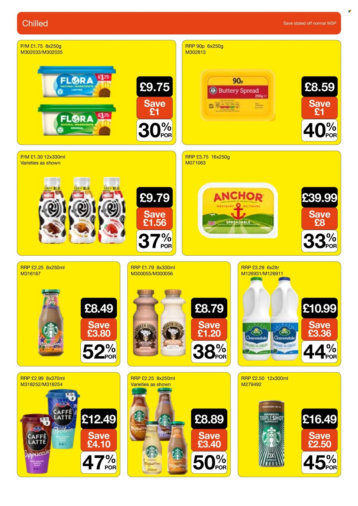 MAKRO folder - Van woensdag 22 april 2026