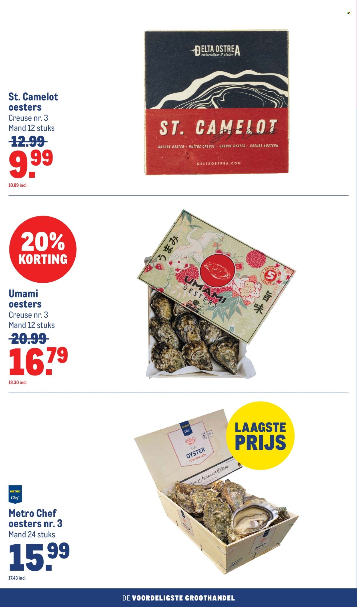 MAKRO folder - Food (2026-04-08 - 2026-04-21)