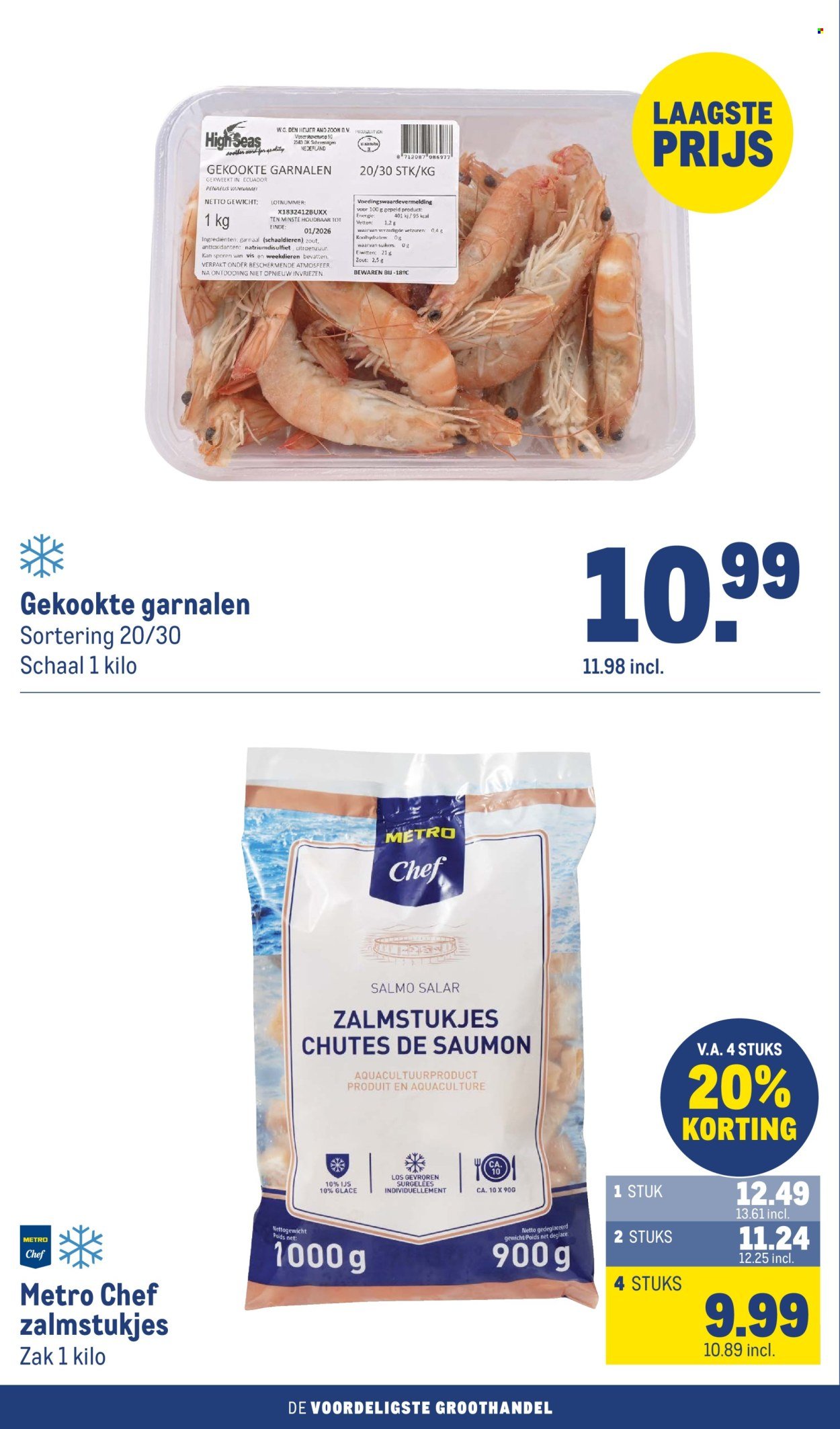 MAKRO folder - Food (2026-04-08 - 2026-04-21)