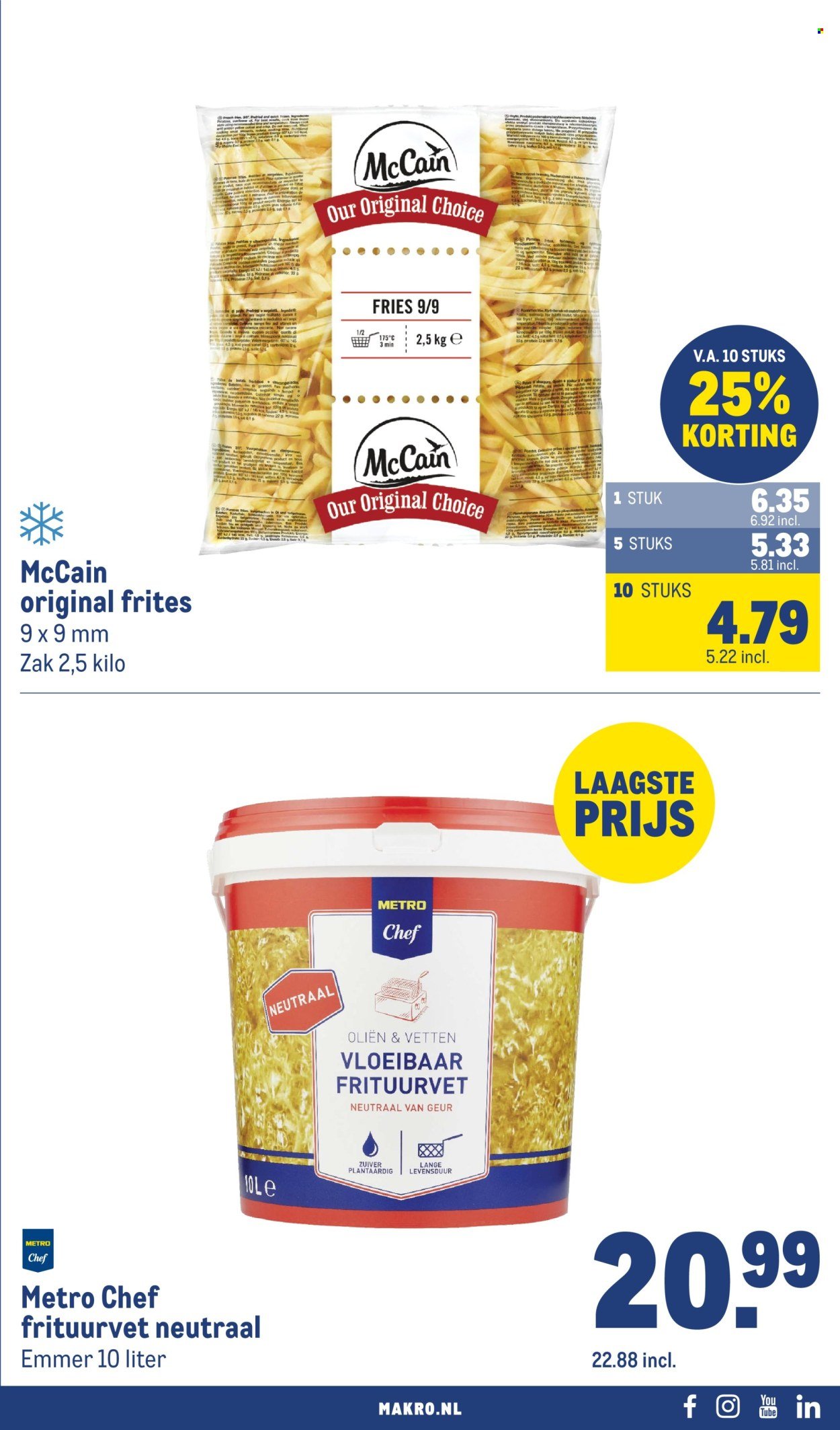 MAKRO folder - Food (2026-04-08 - 2026-04-21)